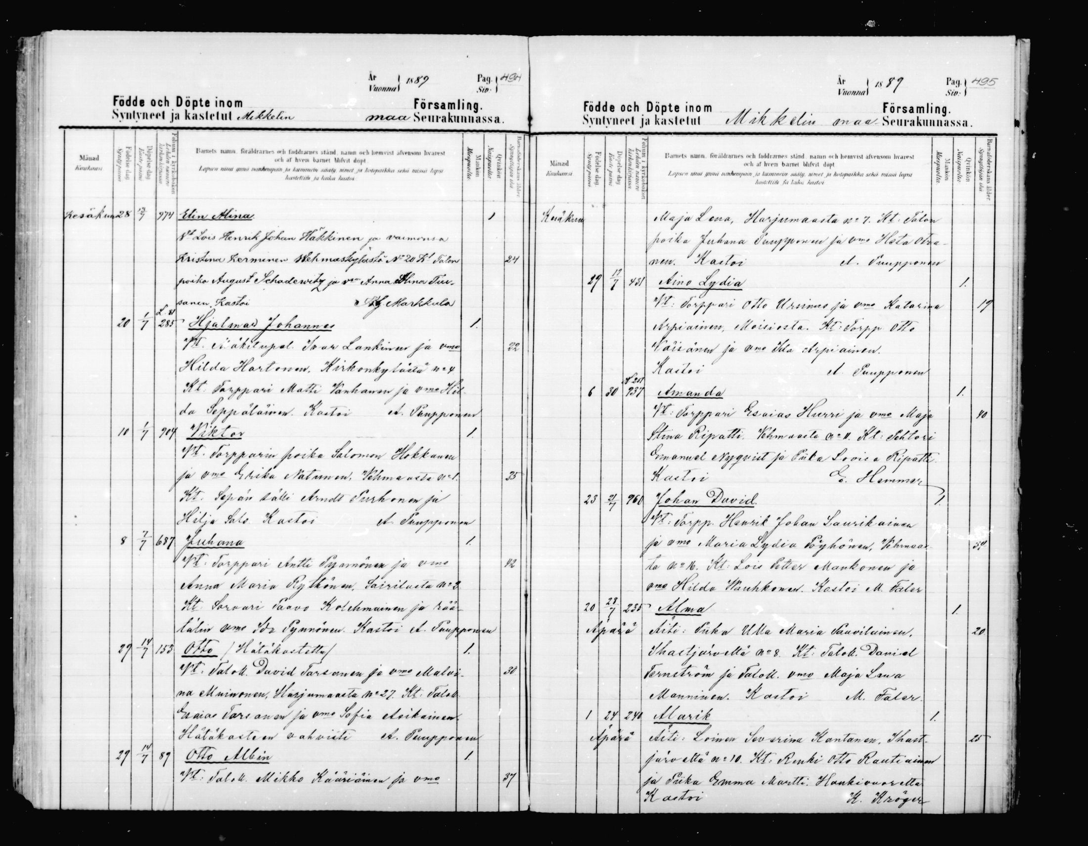 [ ../kirjat/Kirkonkirjat/mikkeli/syntyneet_1880-1889_msrk_mko9-17/kuvat/250.jpg ]