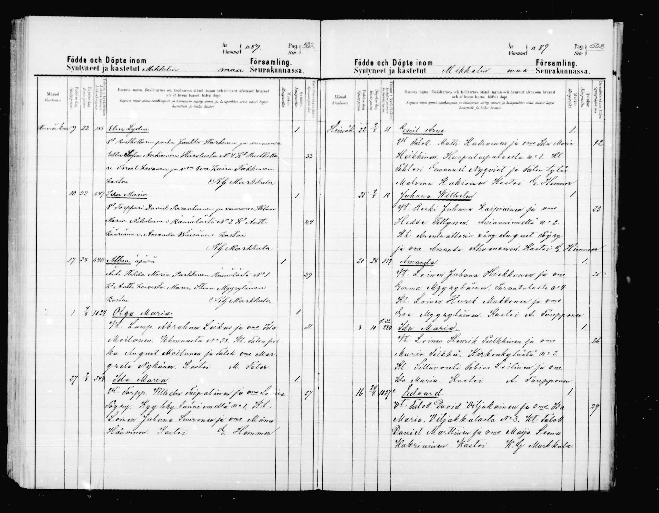 [ ../kirjat/Kirkonkirjat/mikkeli/syntyneet_1880-1889_msrk_mko9-17/kuvat/254.jpg ]