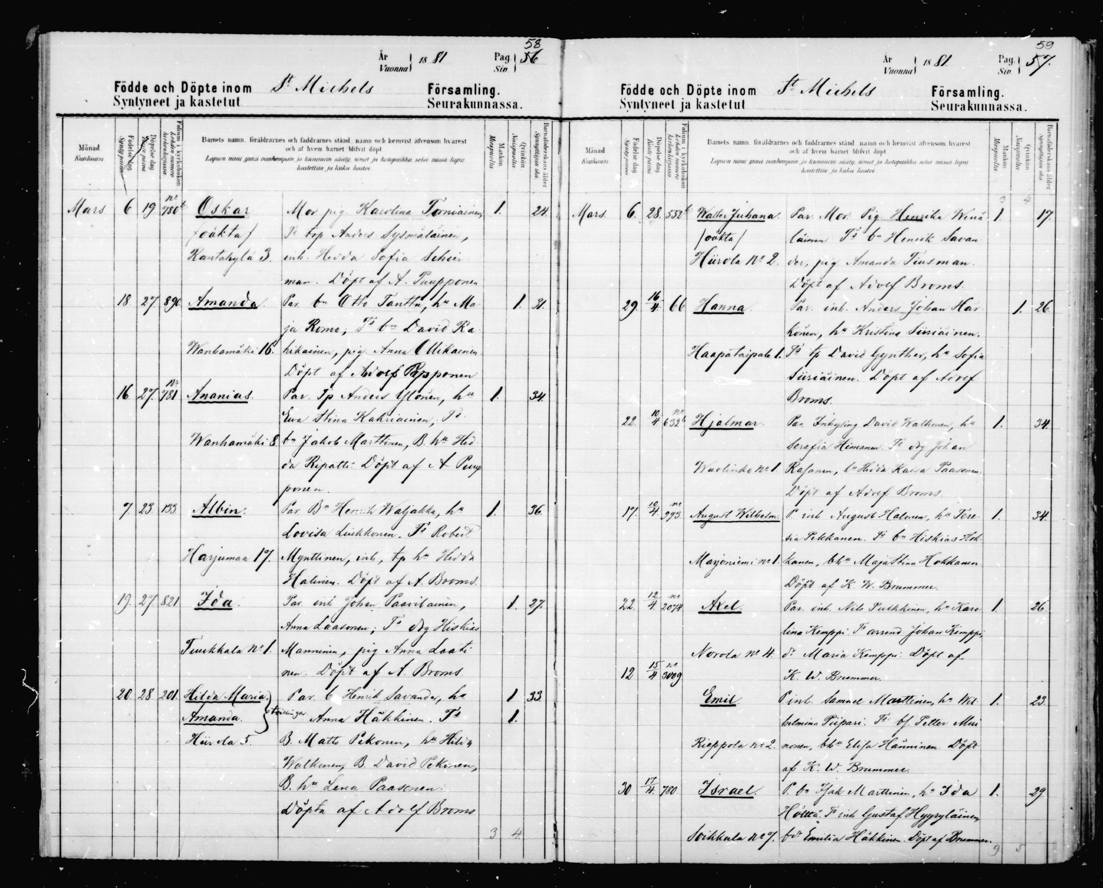 [ ../kirjat/Kirkonkirjat/mikkeli/syntyneet_1880-1889_msrk_mko9-17/kuvat/30.jpg ]