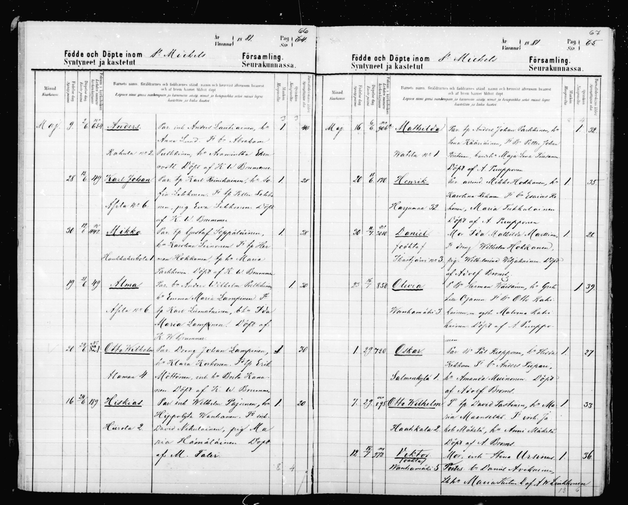 [ ../kirjat/Kirkonkirjat/mikkeli/syntyneet_1880-1889_msrk_mko9-17/kuvat/34.jpg ]