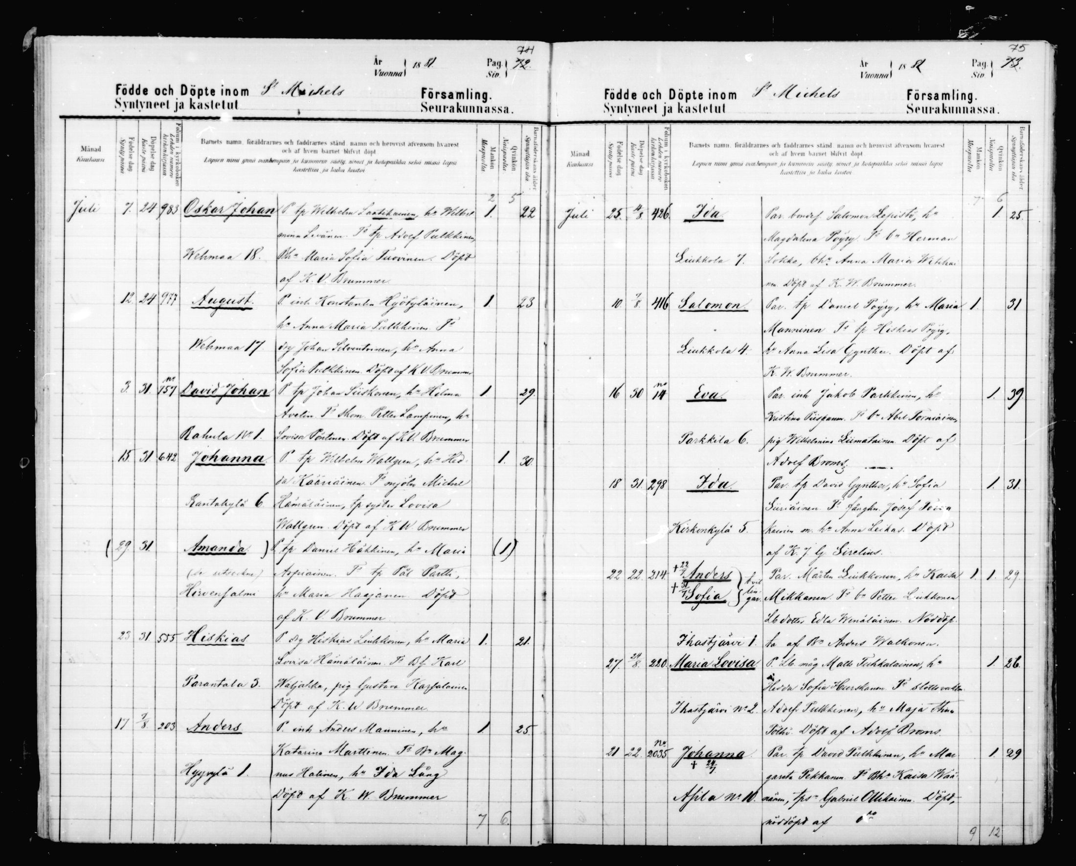 [ ../kirjat/Kirkonkirjat/mikkeli/syntyneet_1880-1889_msrk_mko9-17/kuvat/38.jpg ]