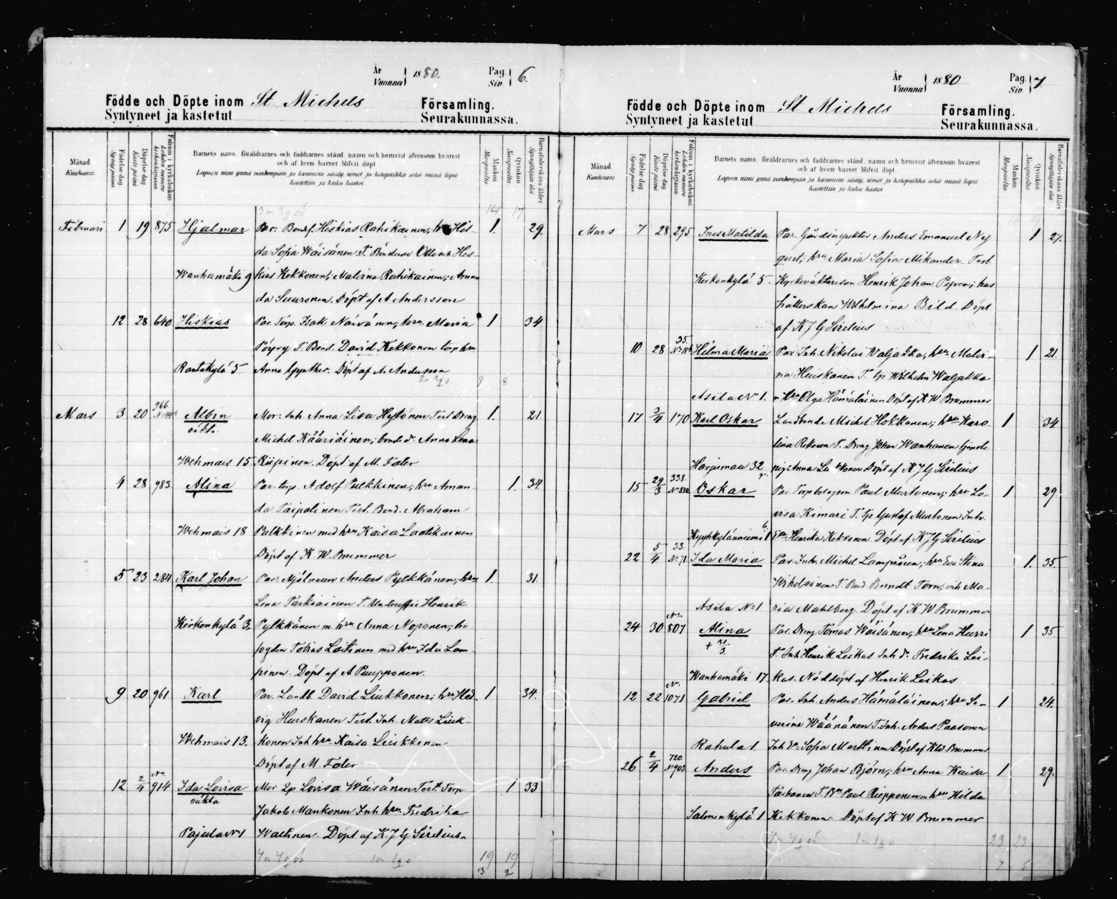 [ ../kirjat/Kirkonkirjat/mikkeli/syntyneet_1880-1889_msrk_mko9-17/kuvat/4.jpg ]