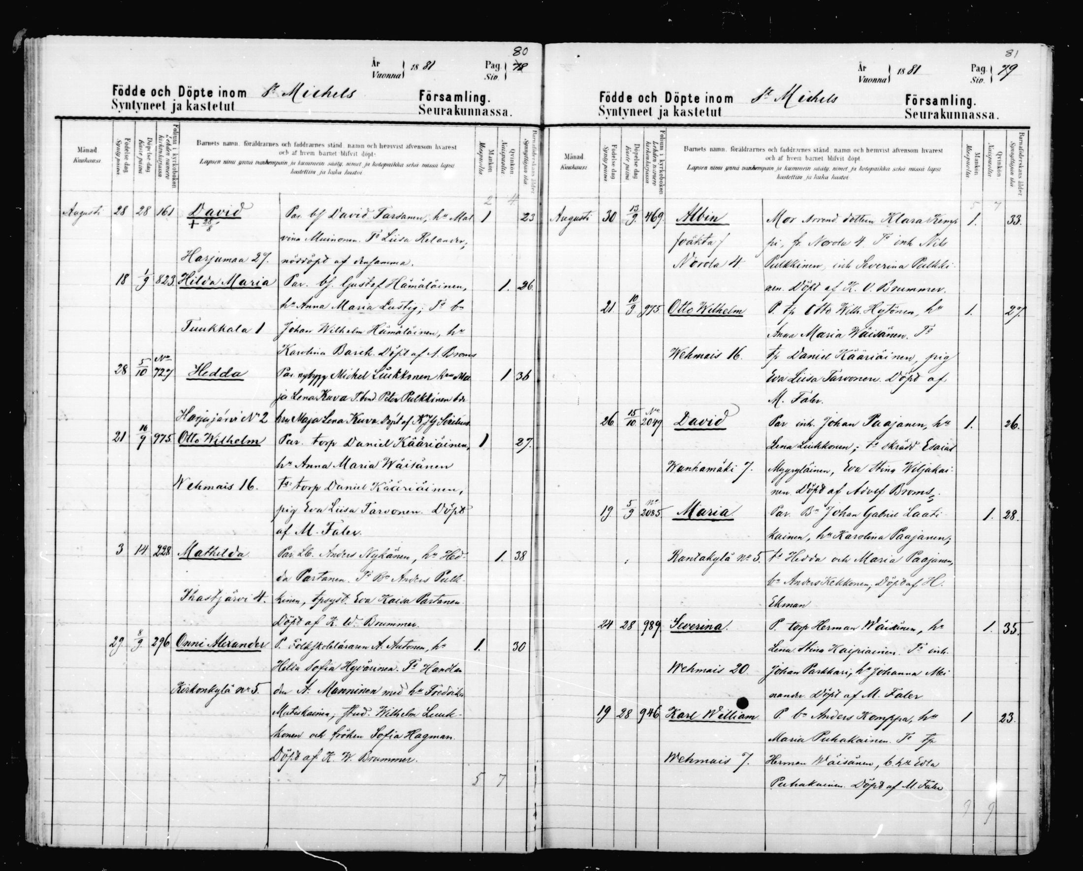 [ ../kirjat/Kirkonkirjat/mikkeli/syntyneet_1880-1889_msrk_mko9-17/kuvat/41.jpg ]