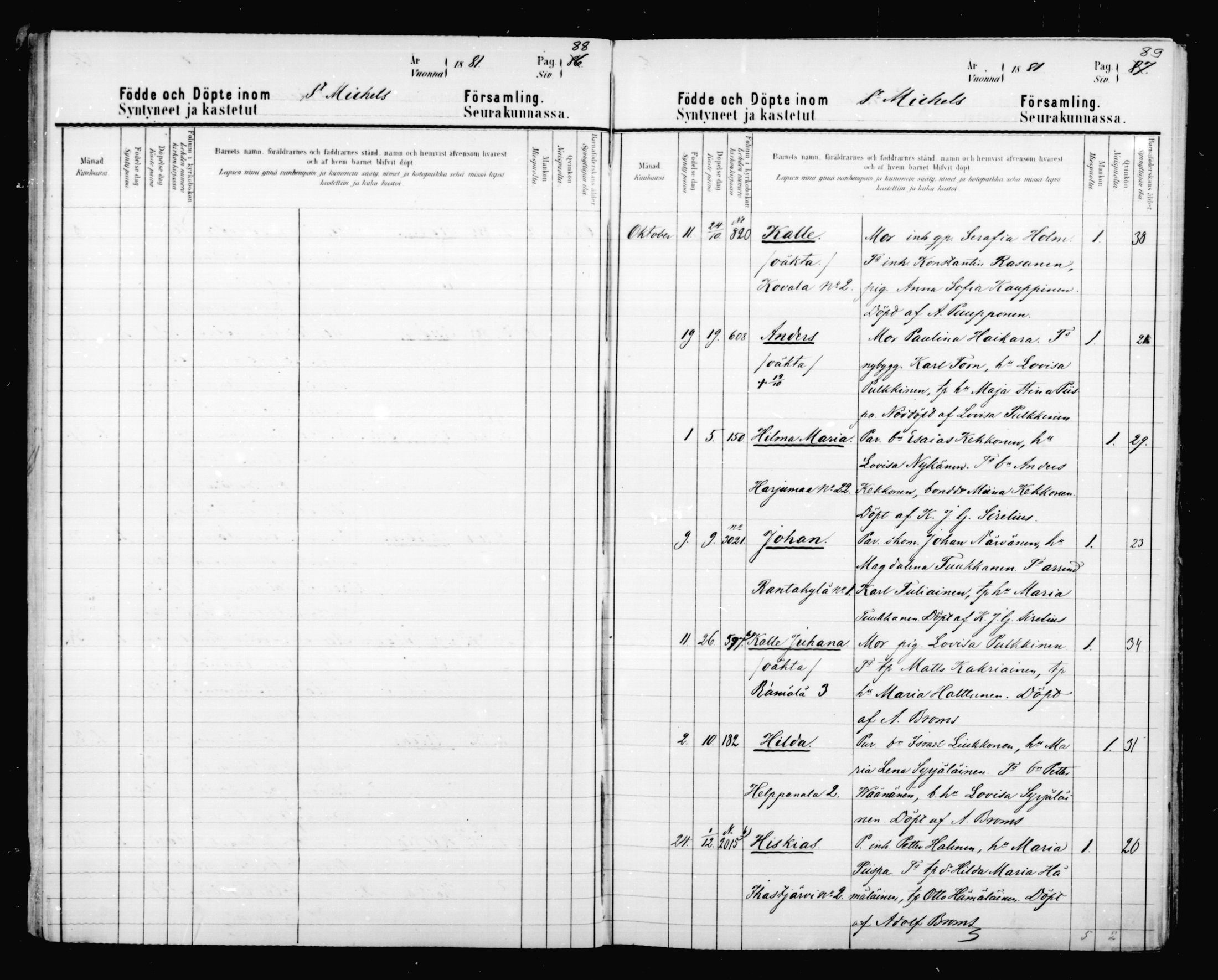 [ ../kirjat/Kirkonkirjat/mikkeli/syntyneet_1880-1889_msrk_mko9-17/kuvat/45.jpg ]