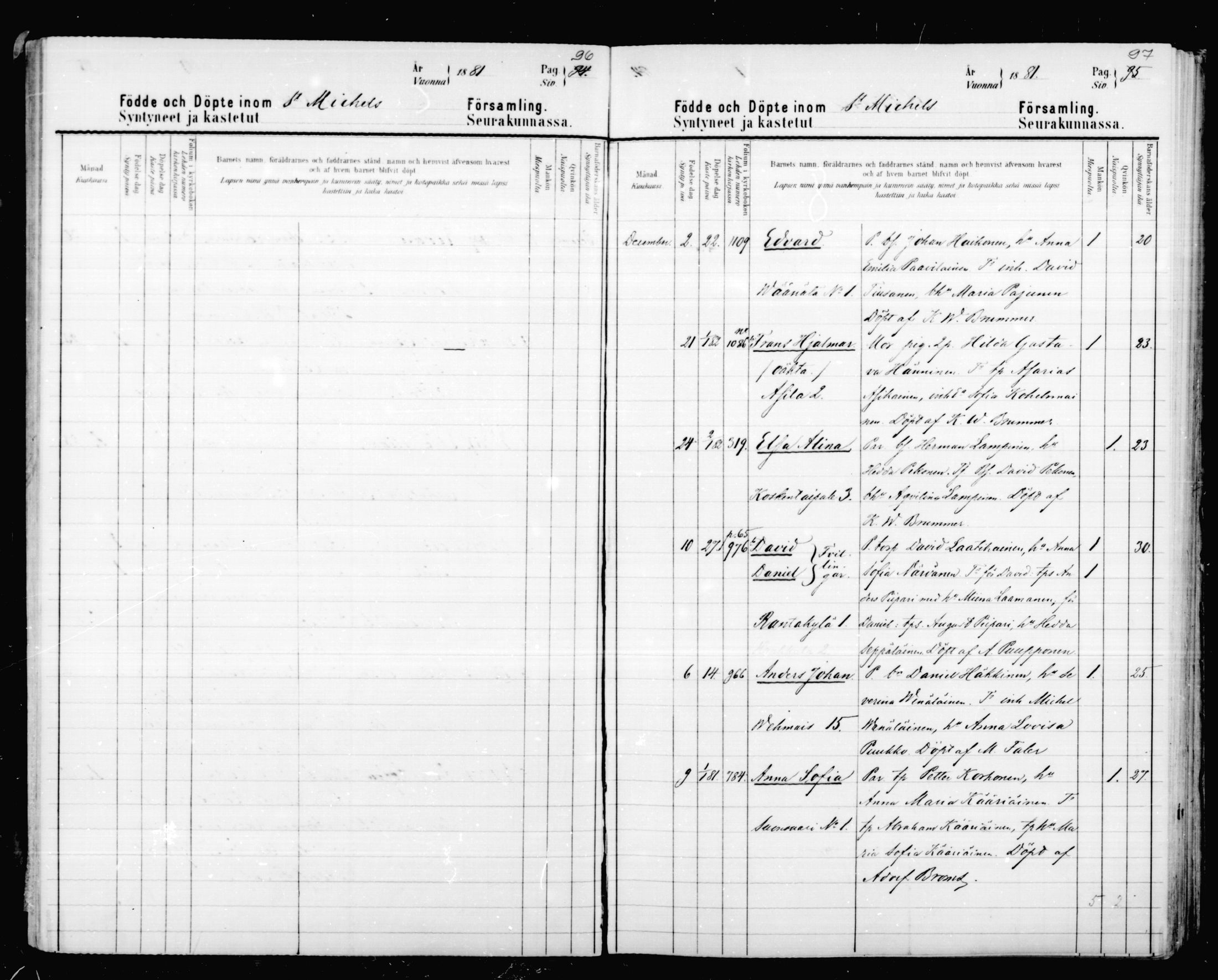 [ ../kirjat/Kirkonkirjat/mikkeli/syntyneet_1880-1889_msrk_mko9-17/kuvat/49.jpg ]