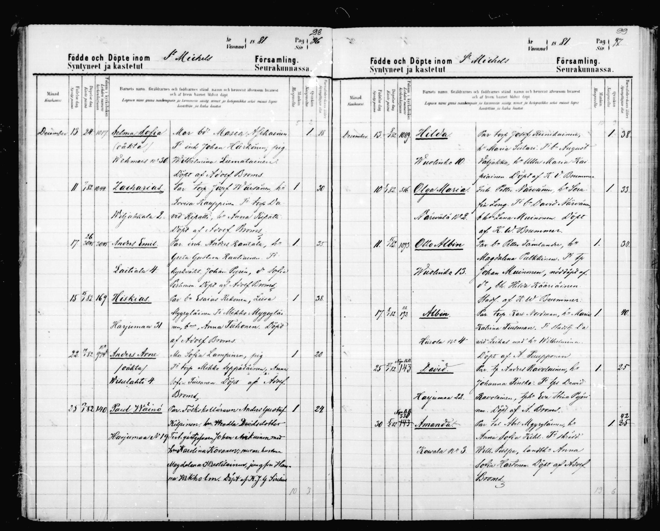 [ ../kirjat/Kirkonkirjat/mikkeli/syntyneet_1880-1889_msrk_mko9-17/kuvat/50.jpg ]