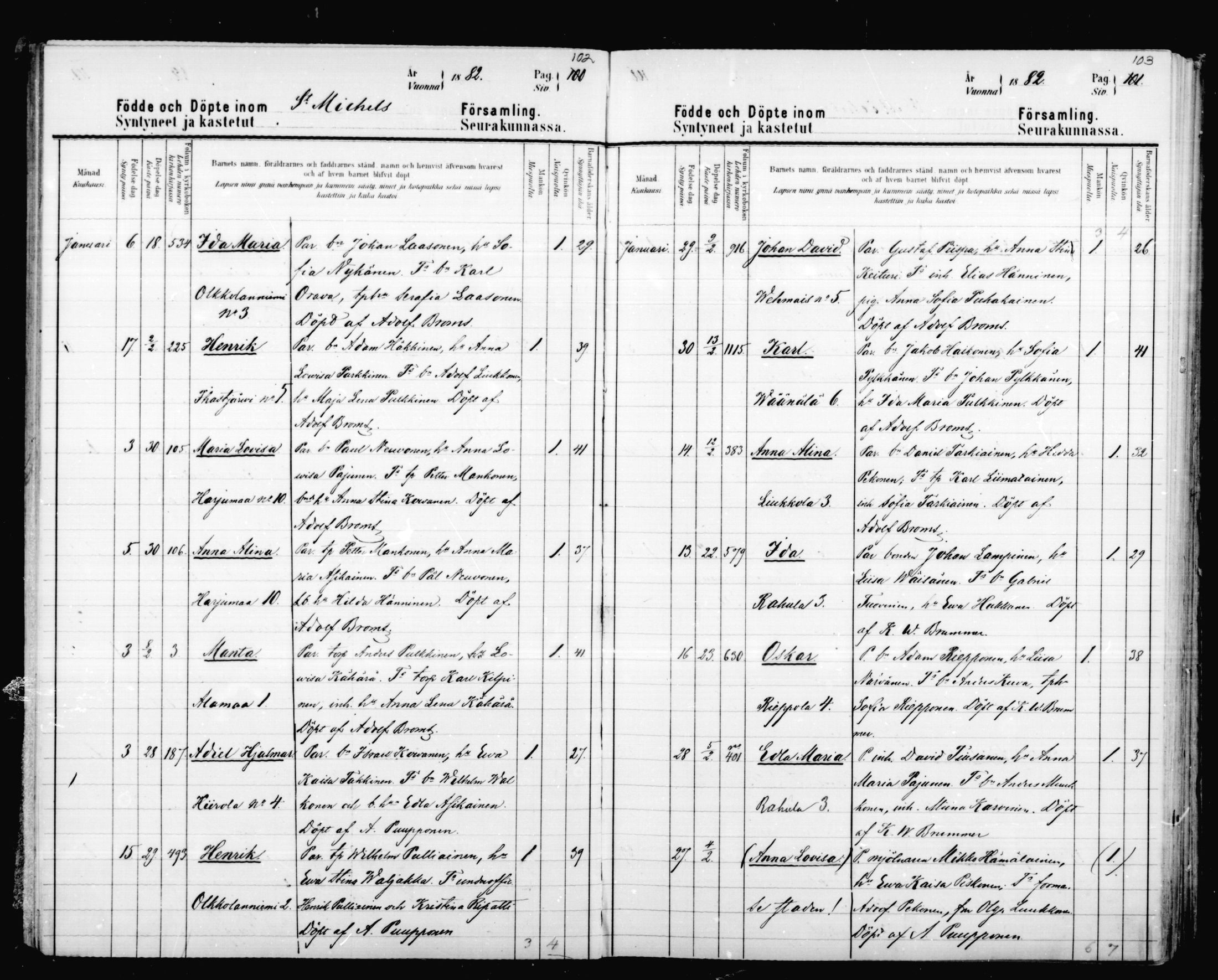 [ ../kirjat/Kirkonkirjat/mikkeli/syntyneet_1880-1889_msrk_mko9-17/kuvat/52.jpg ]