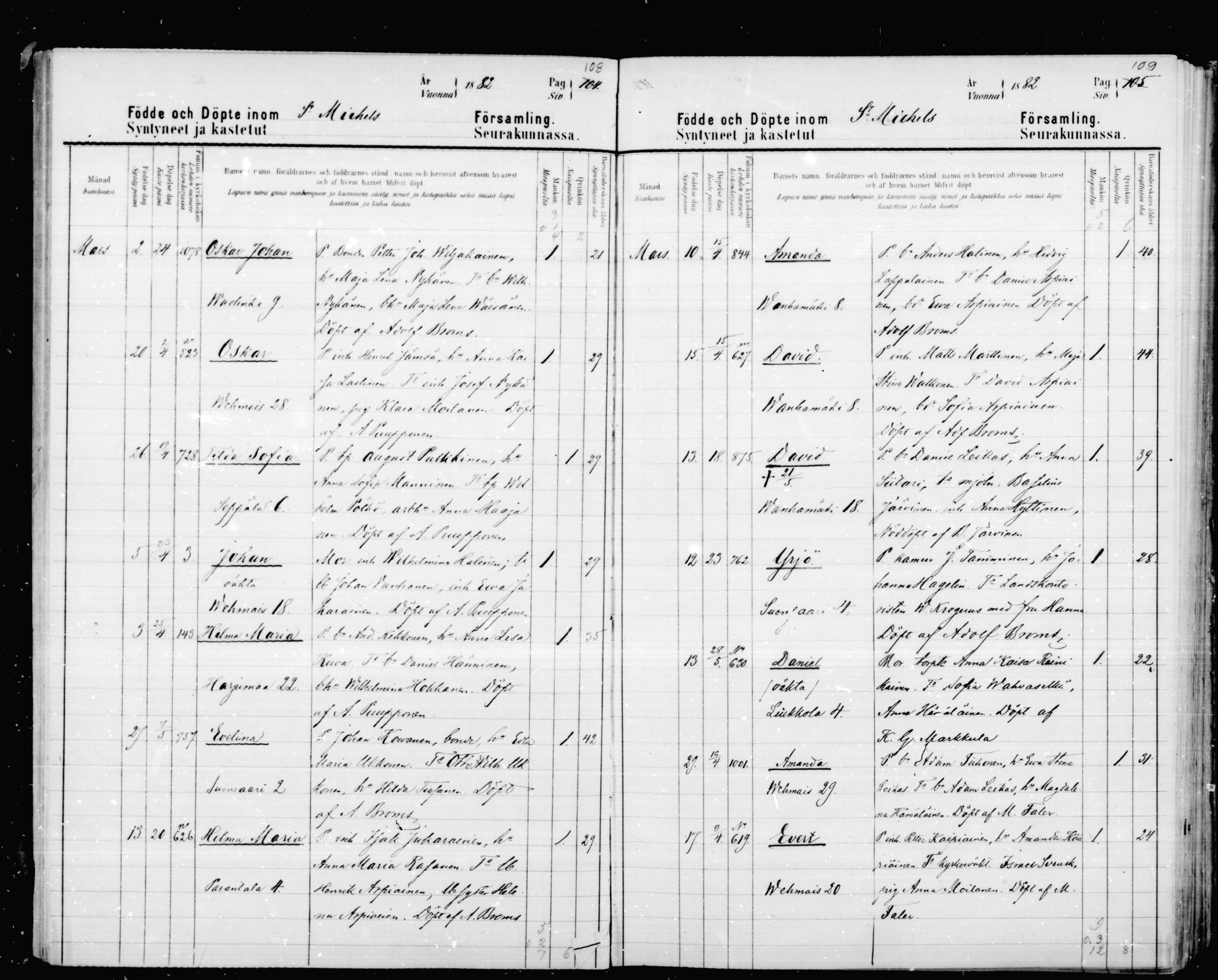 [ ../kirjat/Kirkonkirjat/mikkeli/syntyneet_1880-1889_msrk_mko9-17/kuvat/55.jpg ]