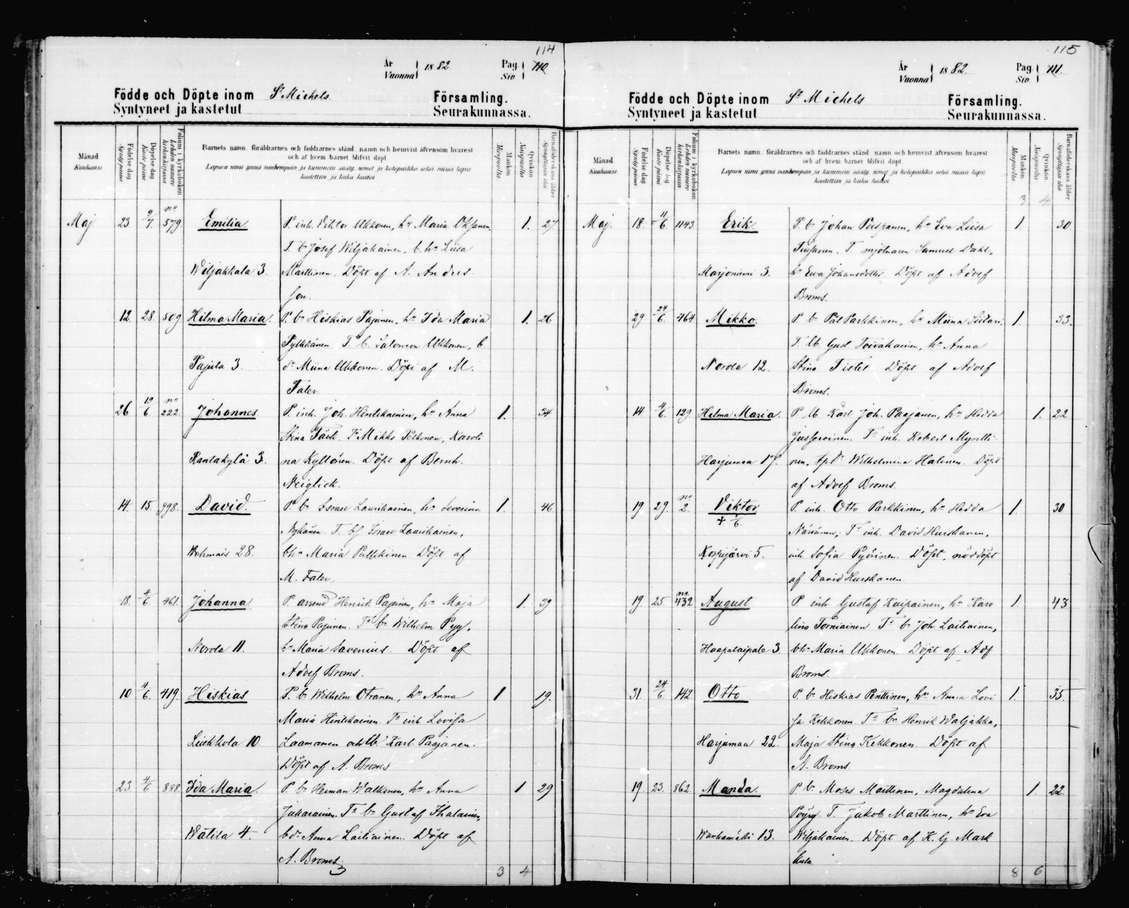 [ ../kirjat/Kirkonkirjat/mikkeli/syntyneet_1880-1889_msrk_mko9-17/kuvat/58.jpg ]