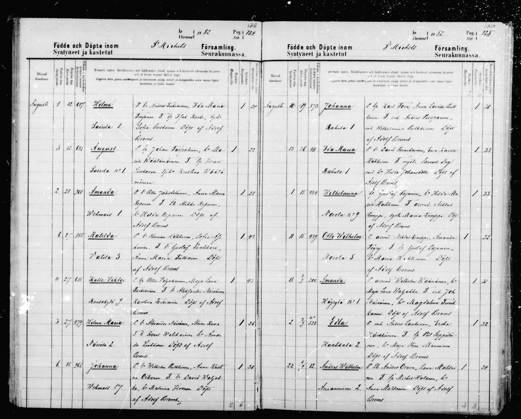[ ../kirjat/Kirkonkirjat/mikkeli/syntyneet_1880-1889_msrk_mko9-17/kuvat/66.jpg ]