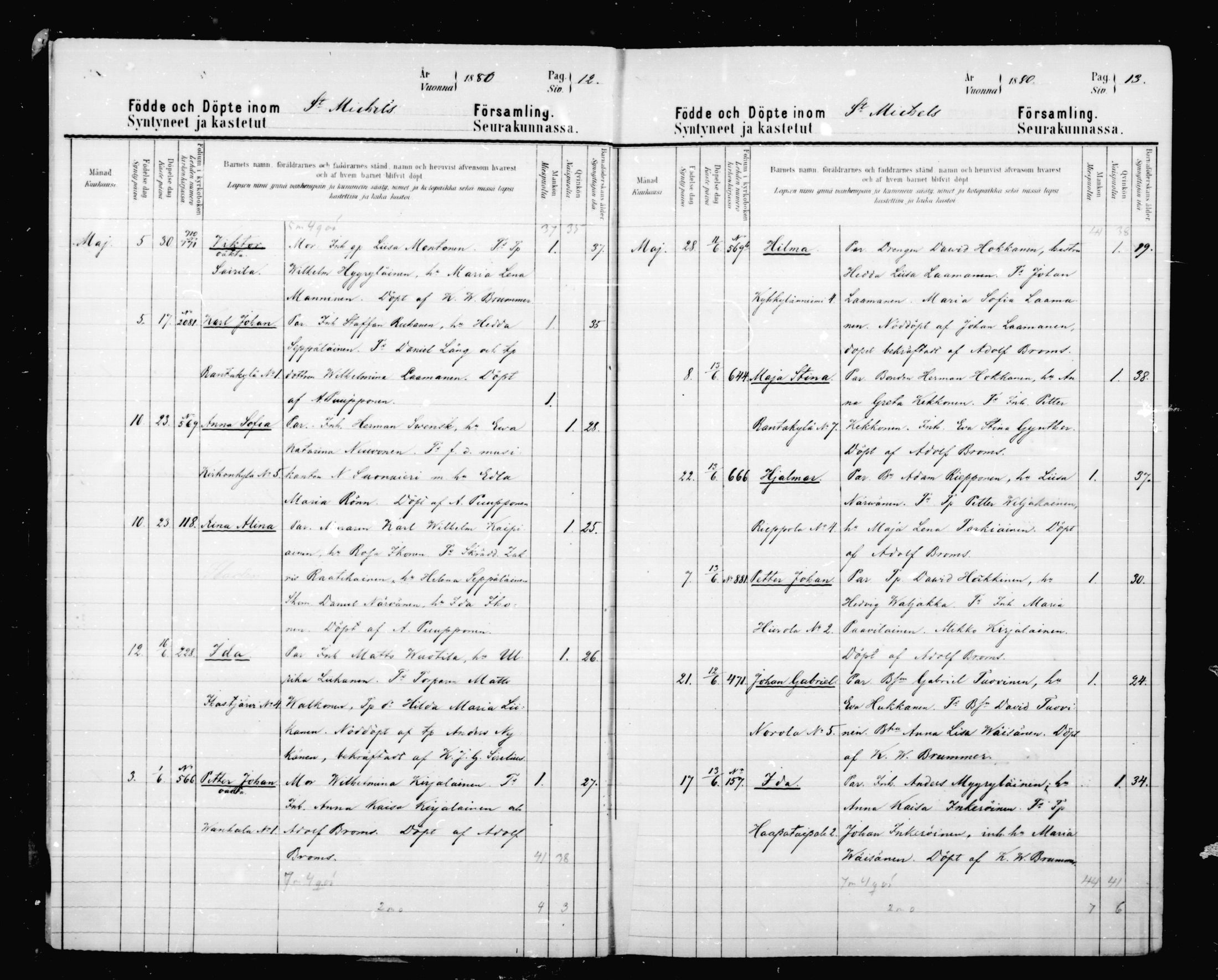 [ ../kirjat/Kirkonkirjat/mikkeli/syntyneet_1880-1889_msrk_mko9-17/kuvat/7.jpg ]
