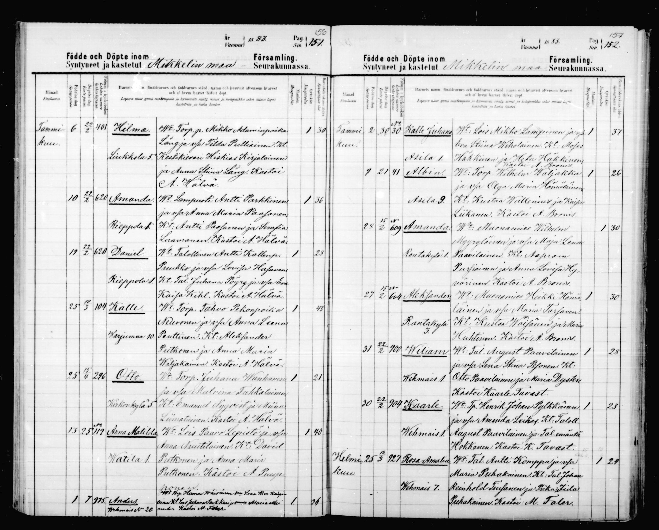 [ ../kirjat/Kirkonkirjat/mikkeli/syntyneet_1880-1889_msrk_mko9-17/kuvat/80.jpg ]