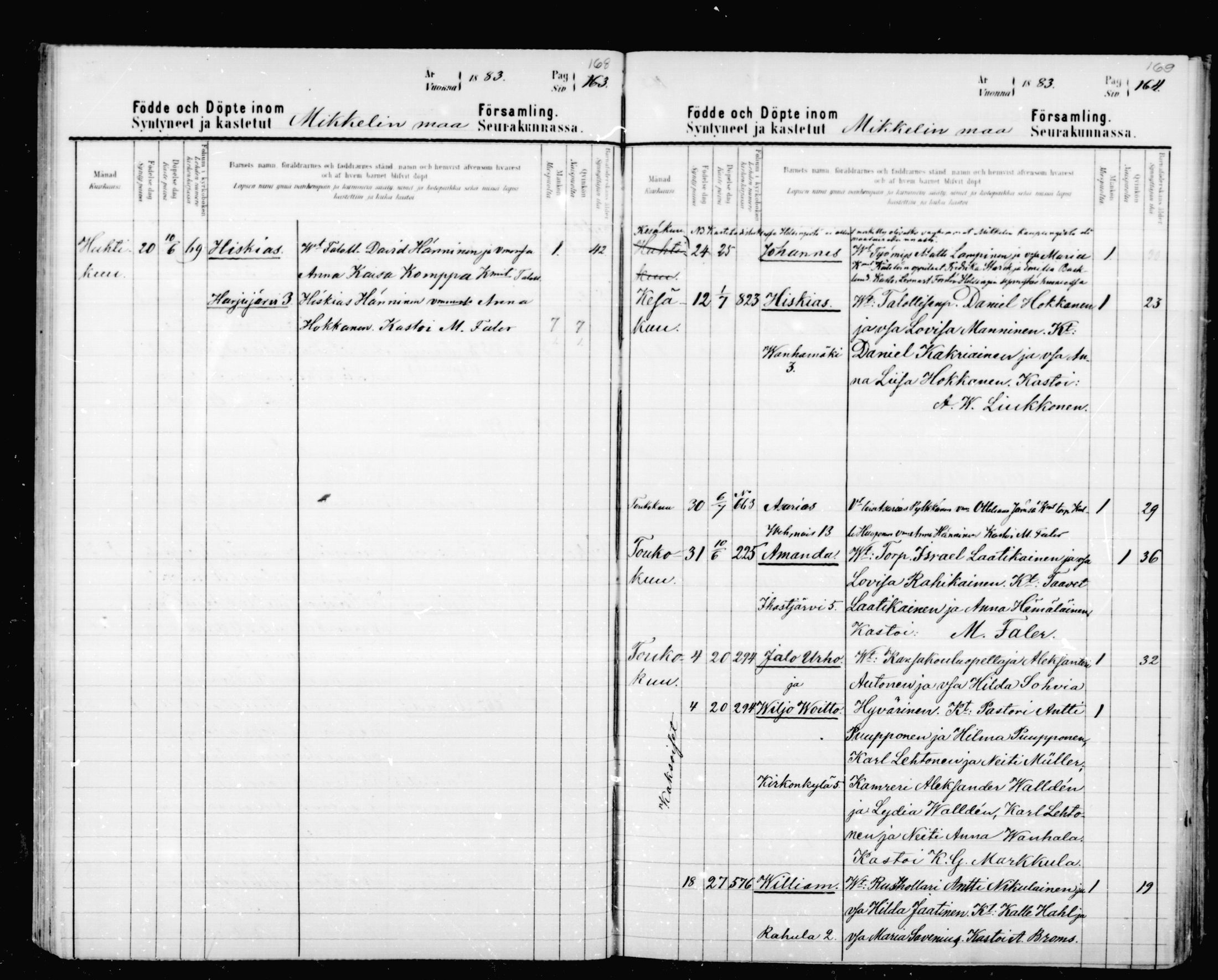 [ ../kirjat/Kirkonkirjat/mikkeli/syntyneet_1880-1889_msrk_mko9-17/kuvat/86.jpg ]