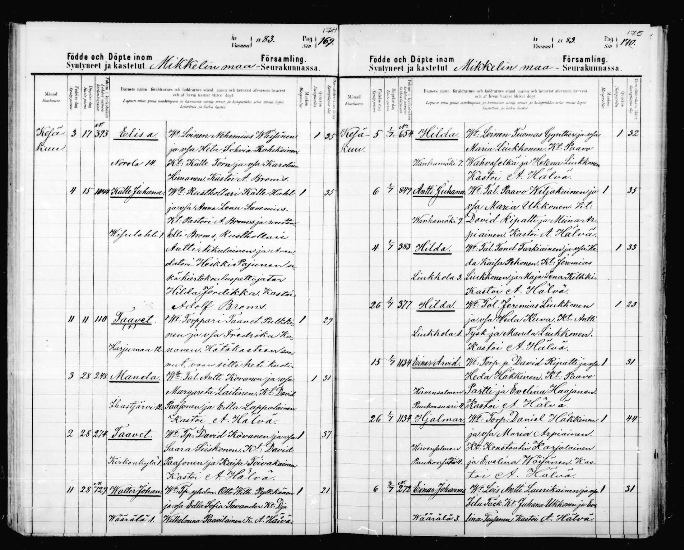 [ ../kirjat/Kirkonkirjat/mikkeli/syntyneet_1880-1889_msrk_mko9-17/kuvat/89.jpg ]