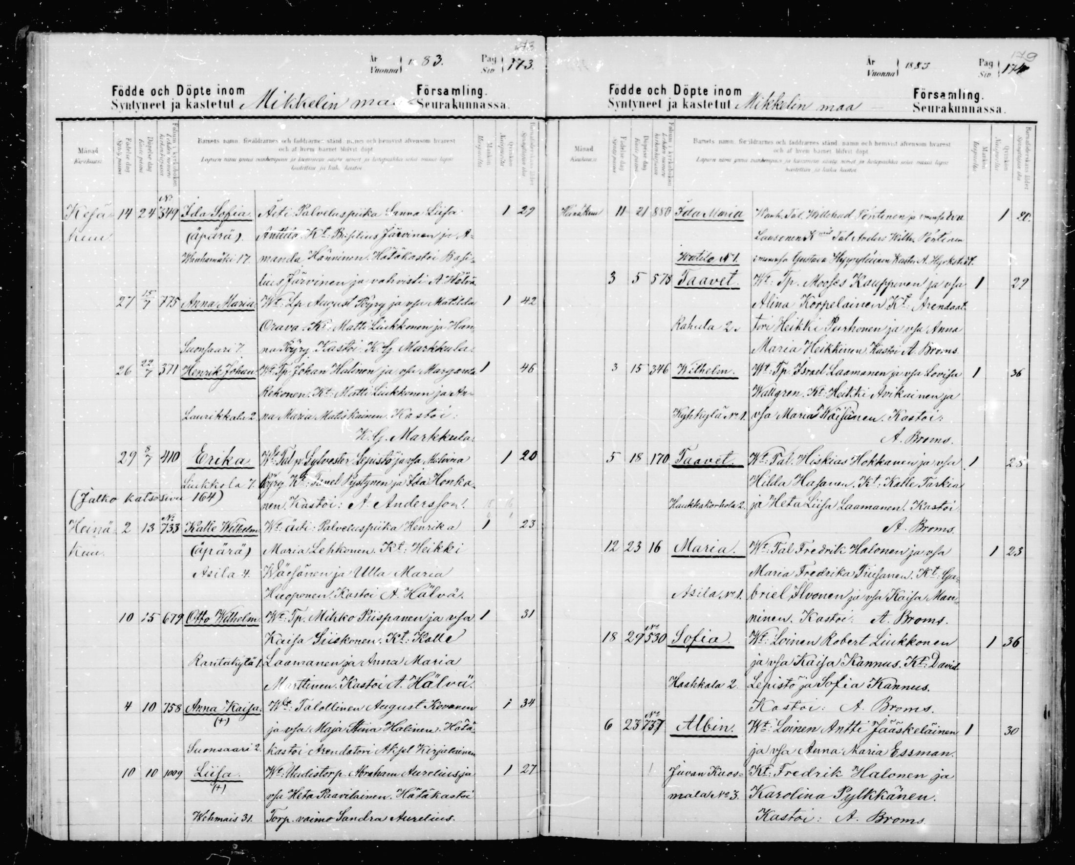 [ ../kirjat/Kirkonkirjat/mikkeli/syntyneet_1880-1889_msrk_mko9-17/kuvat/91.jpg ]