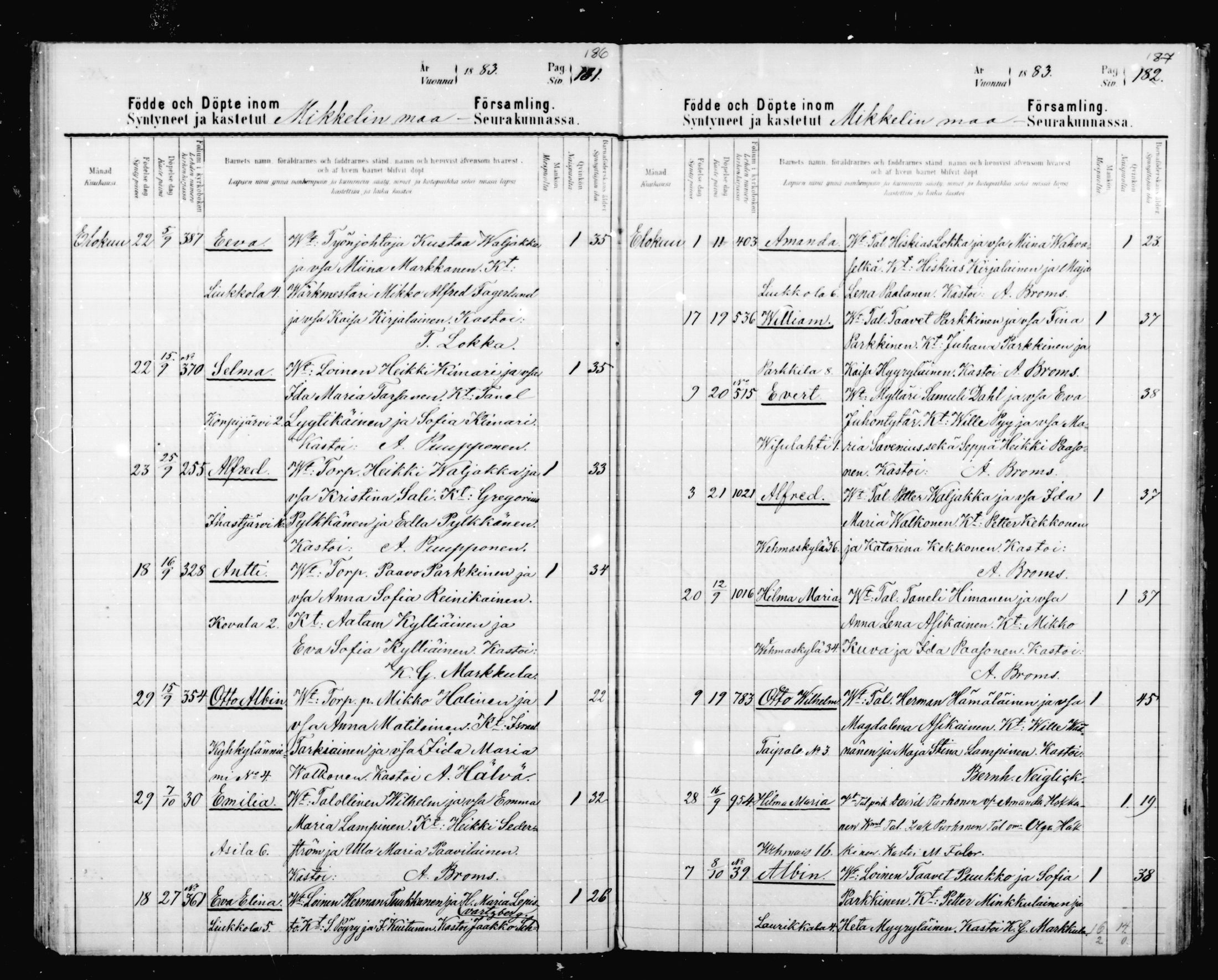 [ ../kirjat/Kirkonkirjat/mikkeli/syntyneet_1880-1889_msrk_mko9-17/kuvat/95.jpg ]