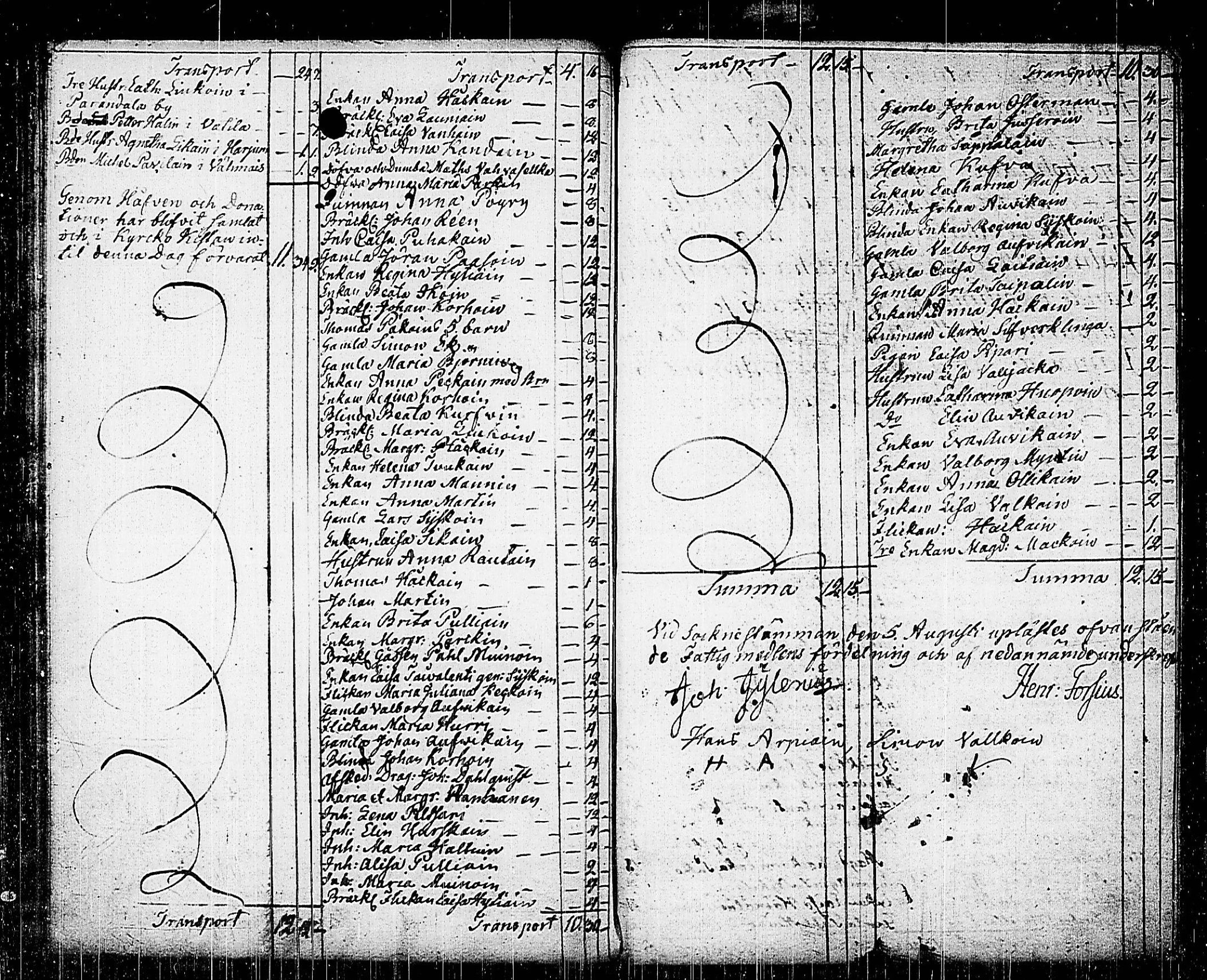 [ ../kirjat/Kirkonkirjat/mikkeli/vaivaisrahoja_1794-1824_msrk_tk1156/kuvat/14.jpg ]