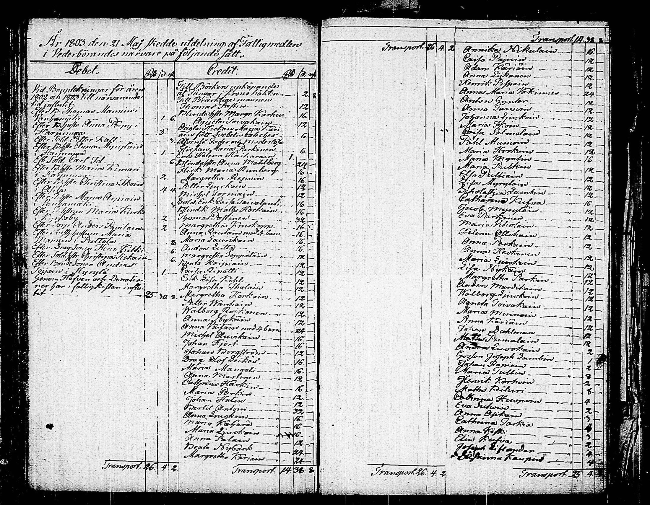 [ ../kirjat/Kirkonkirjat/mikkeli/vaivaisrahoja_1794-1824_msrk_tk1156/kuvat/21.jpg ]