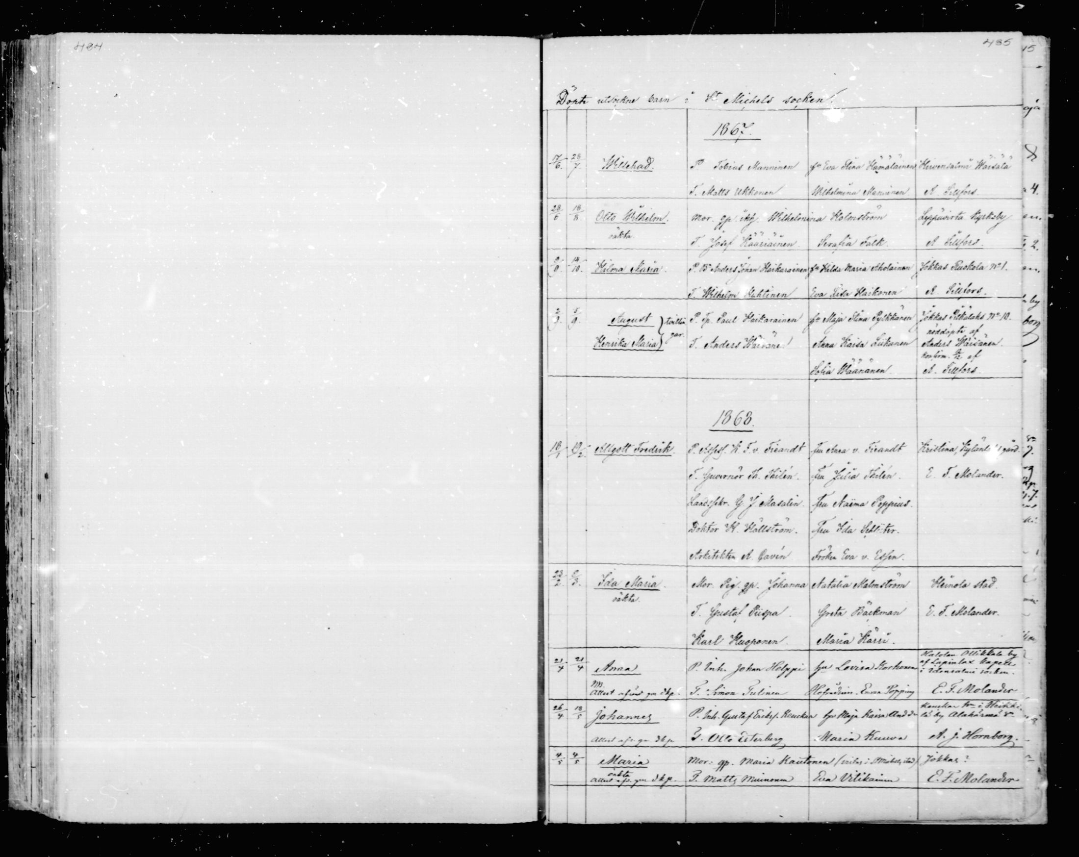 [ ../kirjat/Kirkonkirjat/mikkeli/vierasseurakuntalaisia_1867-1879_msrk_mko1/kuvat/1.jpg ]