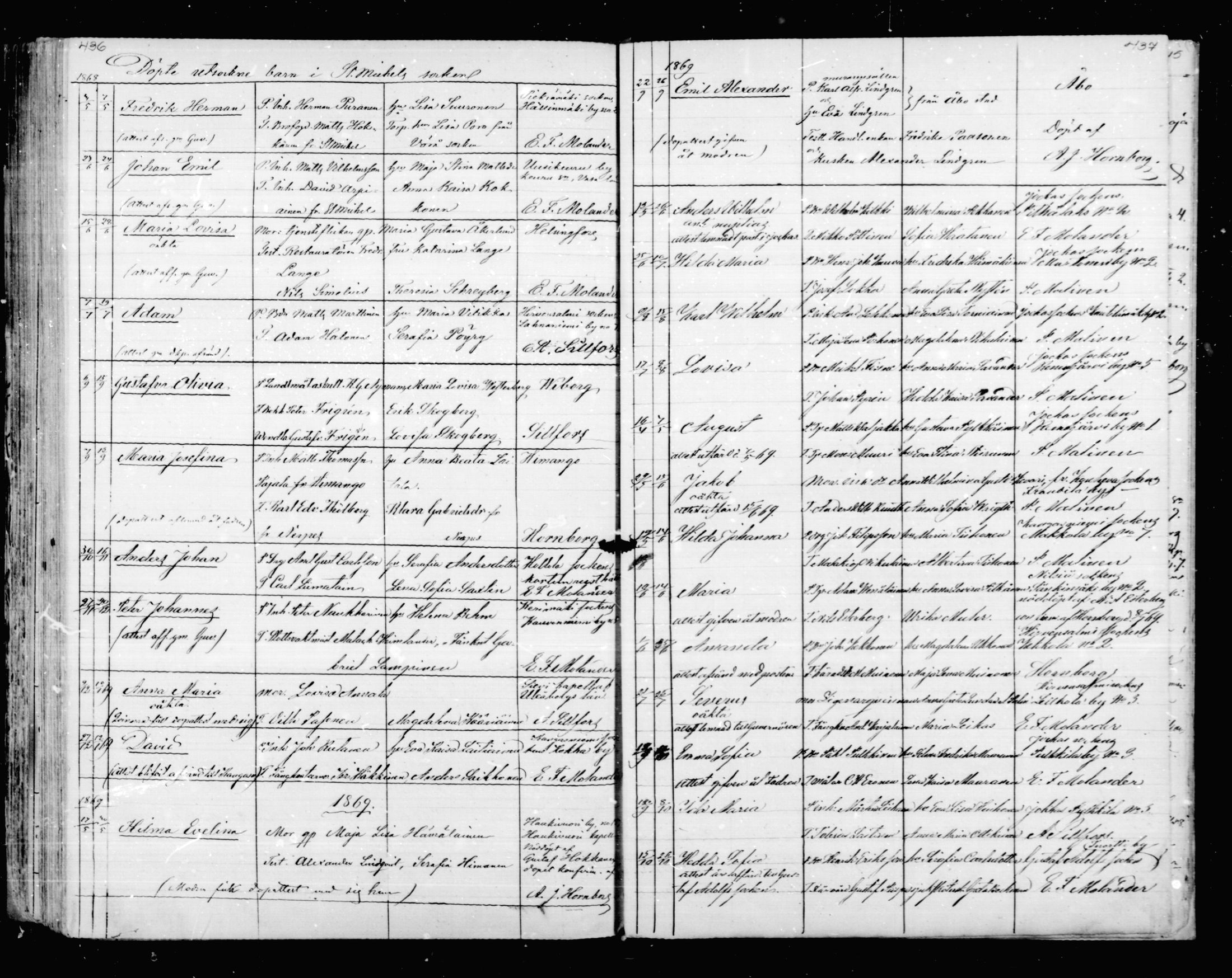 [ ../kirjat/Kirkonkirjat/mikkeli/vierasseurakuntalaisia_1867-1879_msrk_mko1/kuvat/2.jpg ]
