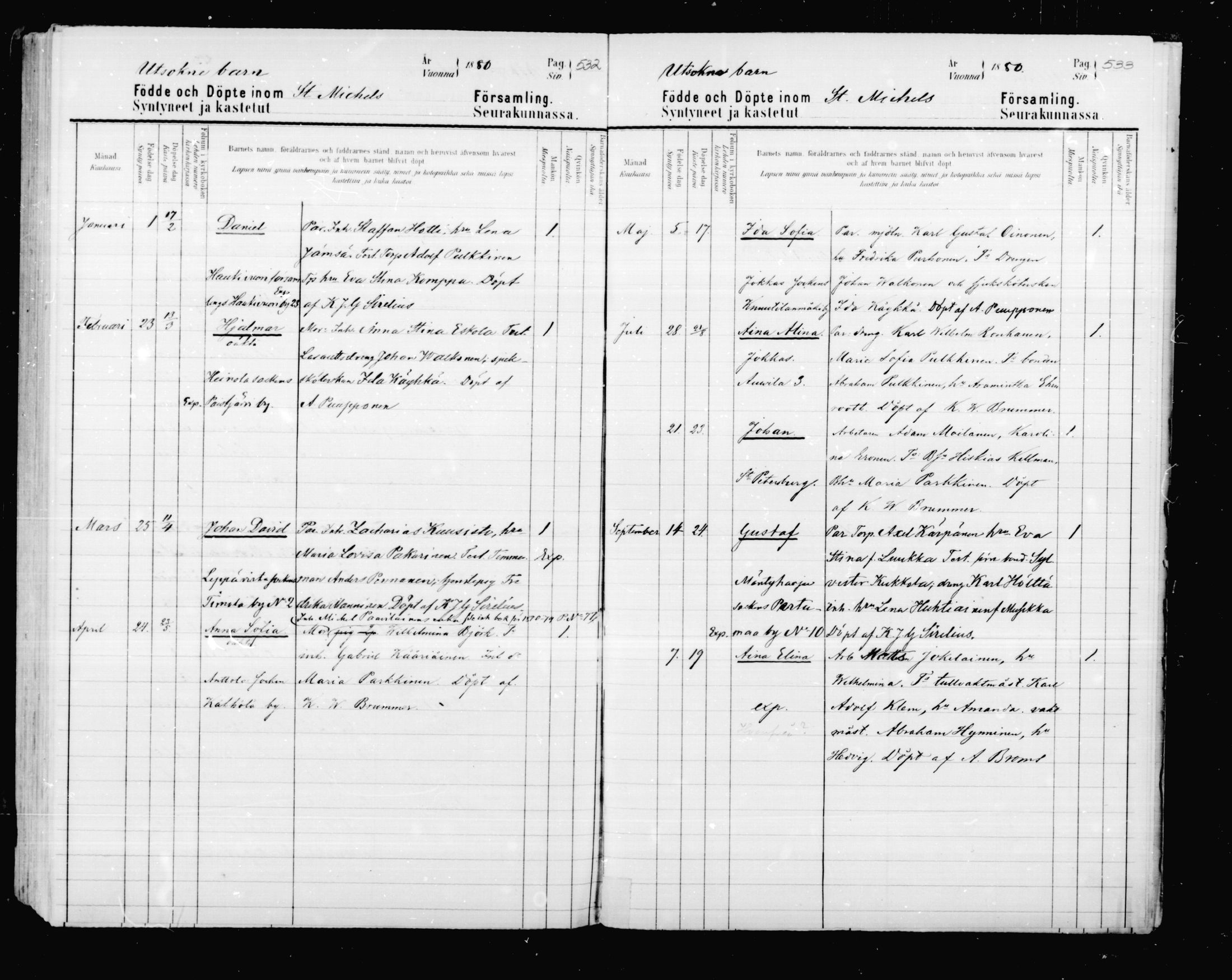 [ ../kirjat/Kirkonkirjat/mikkeli/vierasseurakuntalaisia_1880-1889_msrk_mko2/kuvat/3.jpg ]