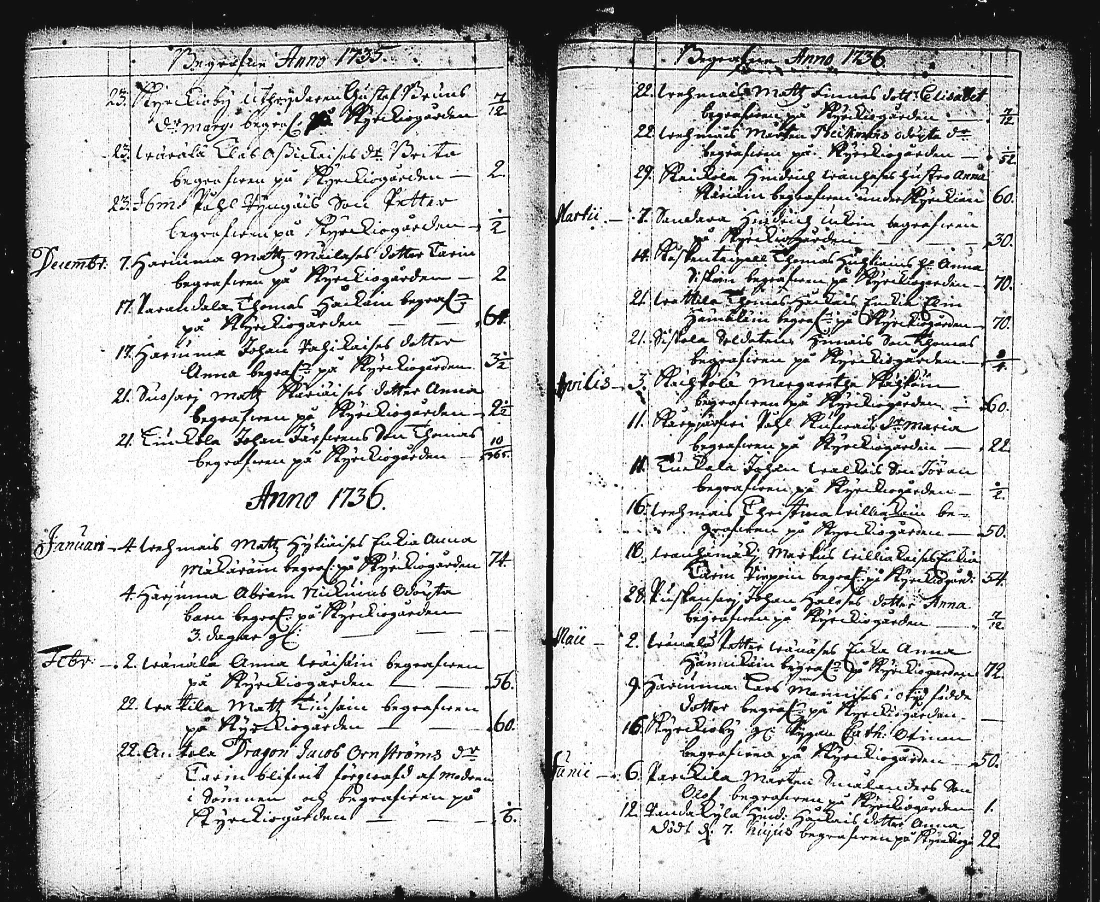 [ ../kirjat/Kirkonkirjat/mikkeli/vihityt-kuolleet_1732-1780_msrk_tk1156/kuvat/114.jpg ]