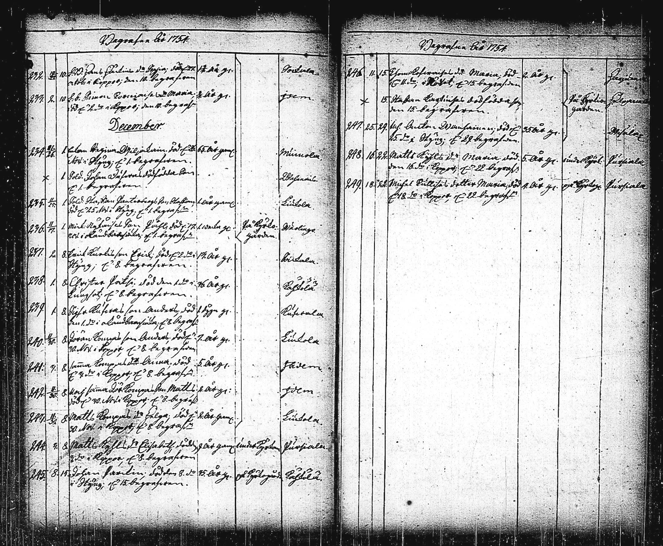 [ ../kirjat/Kirkonkirjat/mikkeli/vihityt-kuolleet_1732-1780_msrk_tk1156/kuvat/192.jpg ]