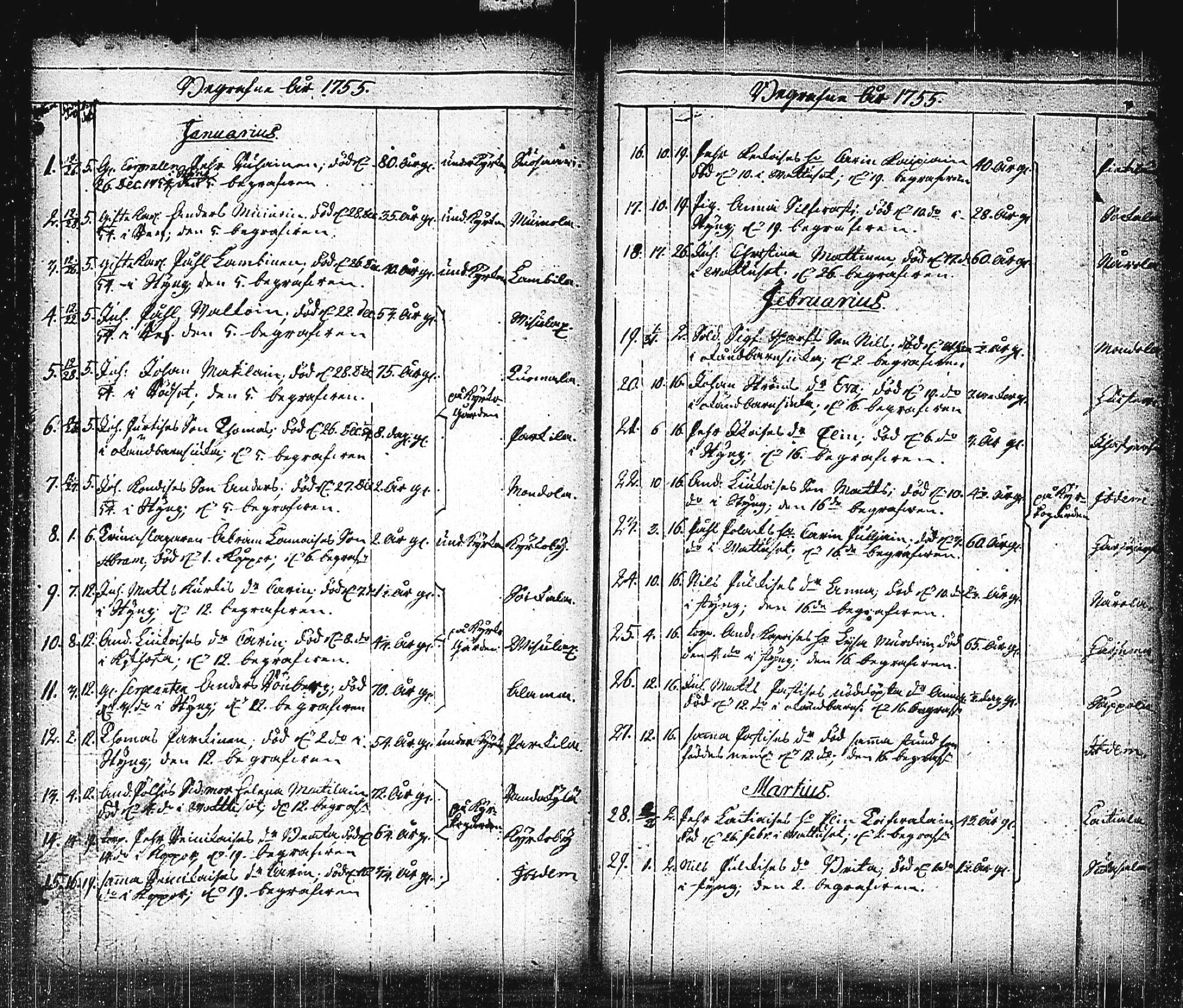 [ ../kirjat/Kirkonkirjat/mikkeli/vihityt-kuolleet_1732-1780_msrk_tk1156/kuvat/193.jpg ]