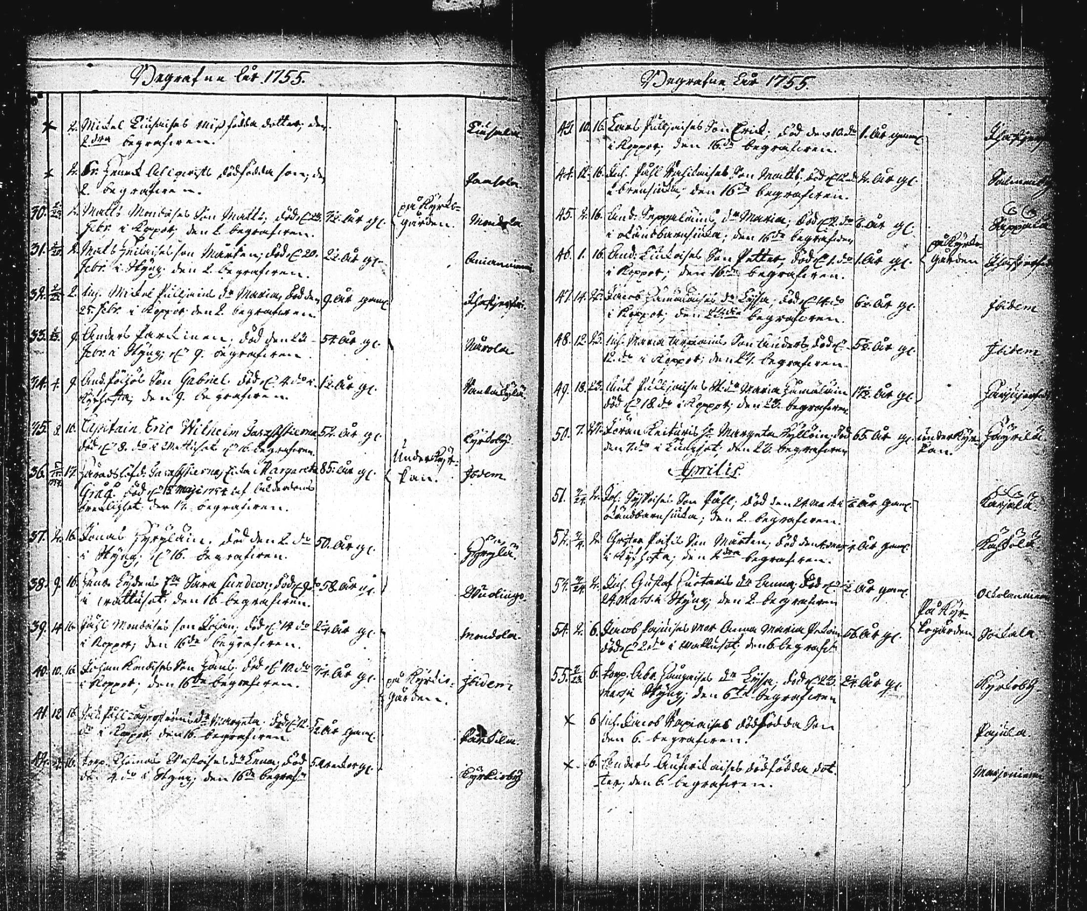 [ ../kirjat/Kirkonkirjat/mikkeli/vihityt-kuolleet_1732-1780_msrk_tk1156/kuvat/194.jpg ]