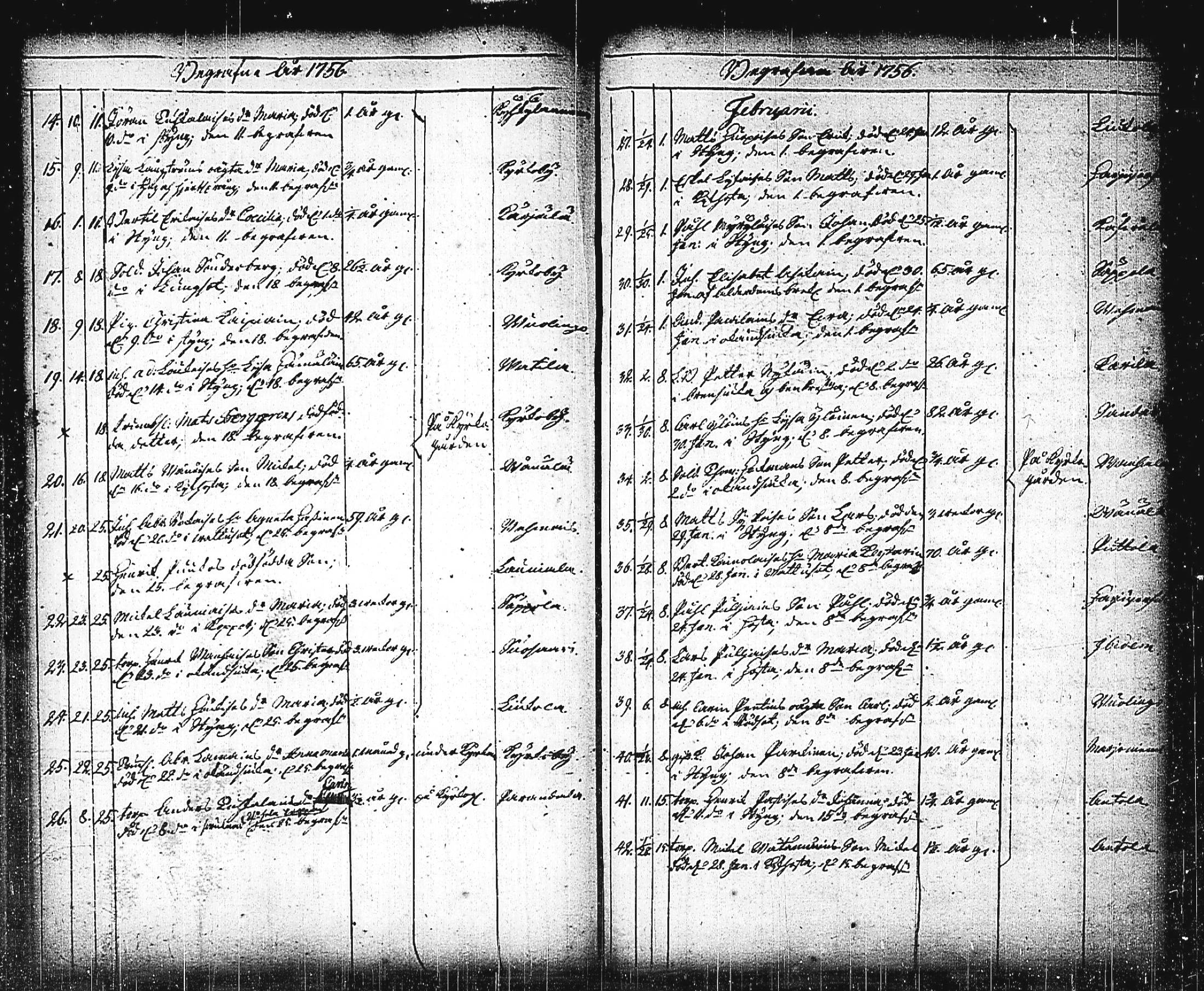 [ ../kirjat/Kirkonkirjat/mikkeli/vihityt-kuolleet_1732-1780_msrk_tk1156/kuvat/199.jpg ]