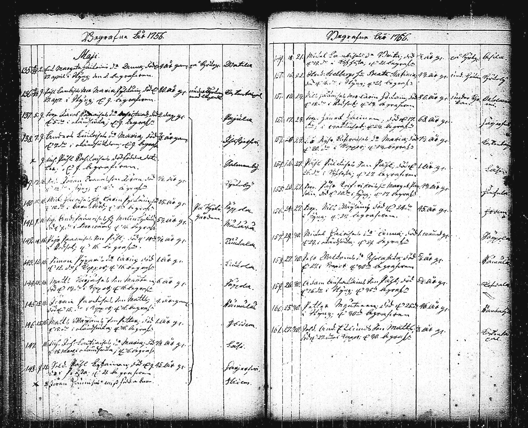 [ ../kirjat/Kirkonkirjat/mikkeli/vihityt-kuolleet_1732-1780_msrk_tk1156/kuvat/203.jpg ]
