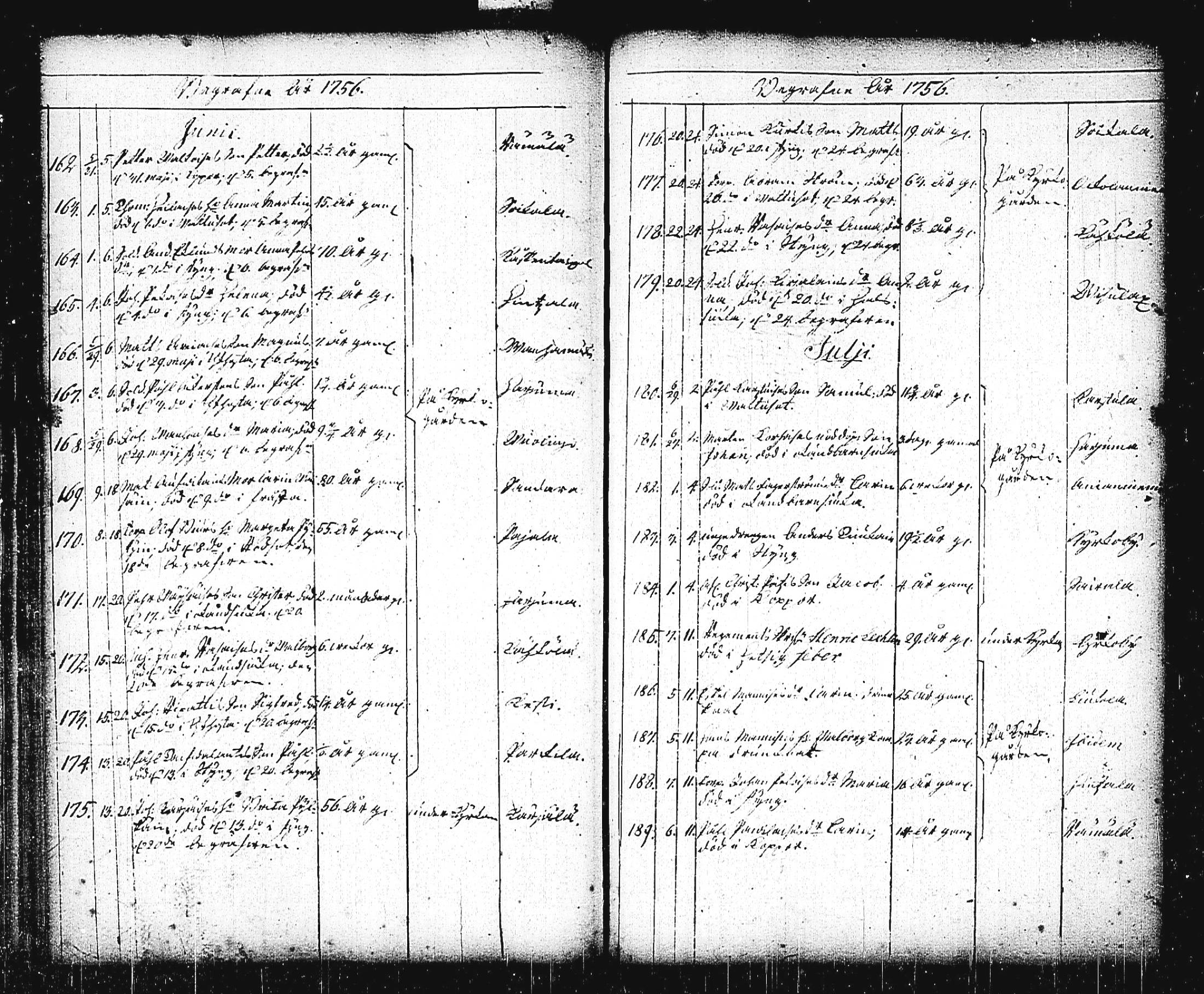 [ ../kirjat/Kirkonkirjat/mikkeli/vihityt-kuolleet_1732-1780_msrk_tk1156/kuvat/204.jpg ]