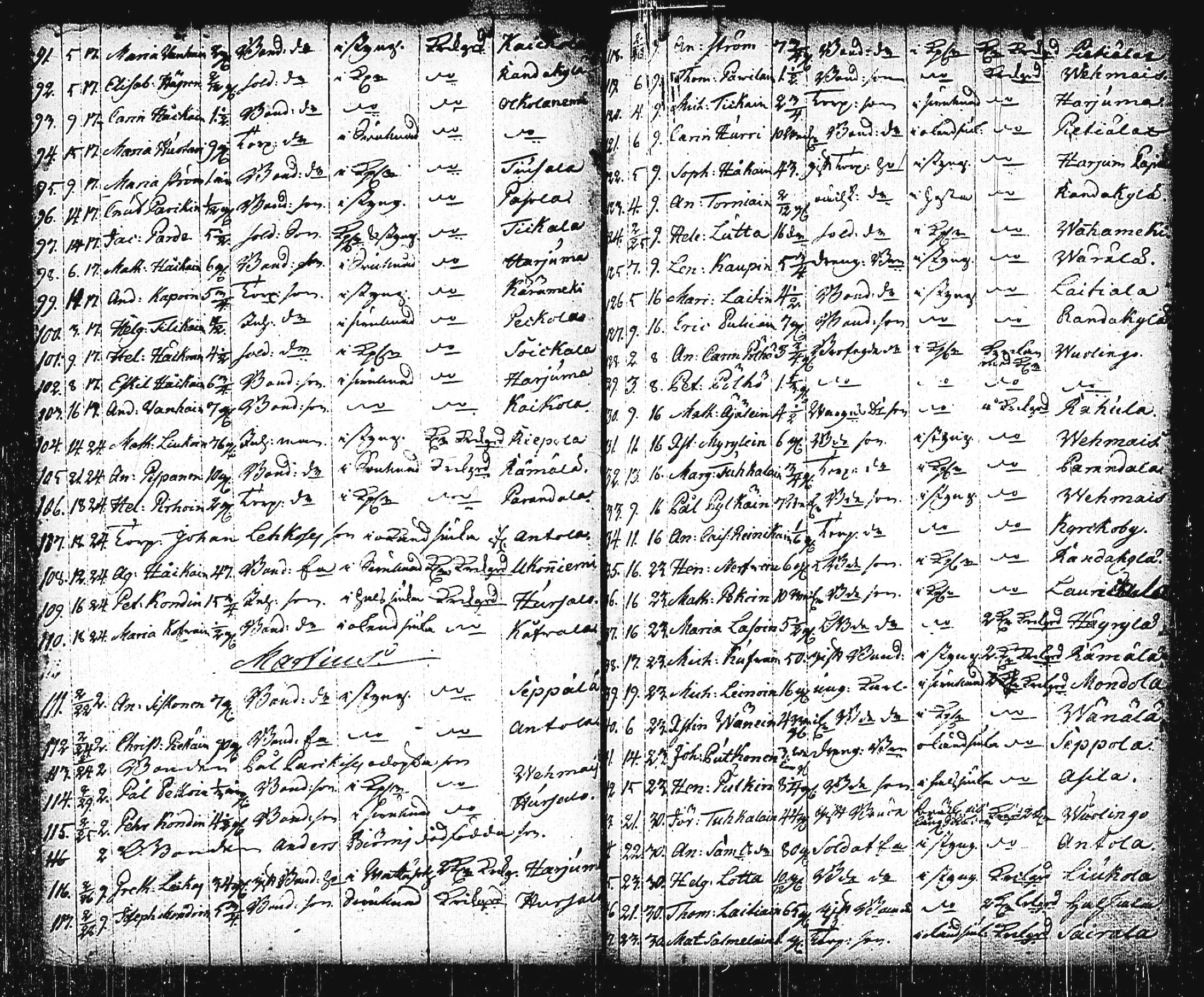 [ ../kirjat/Kirkonkirjat/mikkeli/vihityt-kuolleet_1732-1780_msrk_tk1156/kuvat/222.jpg ]