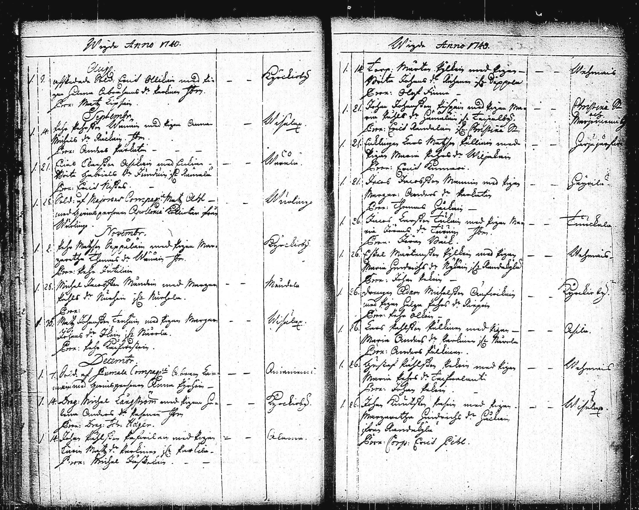[ ../kirjat/Kirkonkirjat/mikkeli/vihityt-kuolleet_1732-1780_msrk_tk1156/kuvat/24.jpg ]