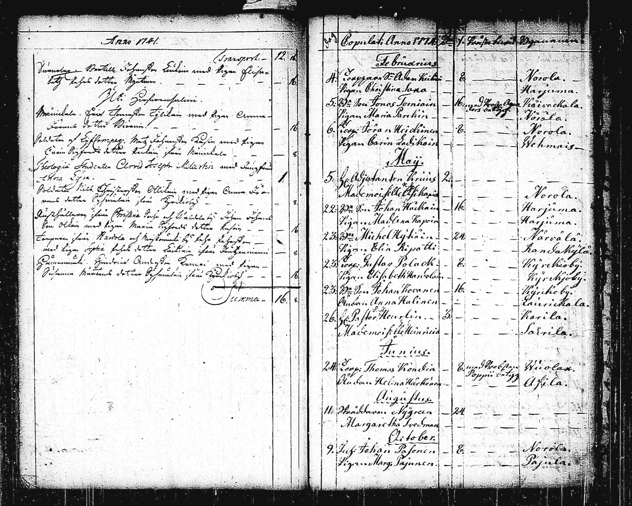 [ ../kirjat/Kirkonkirjat/mikkeli/vihityt-kuolleet_1732-1780_msrk_tk1156/kuvat/250.jpg ]