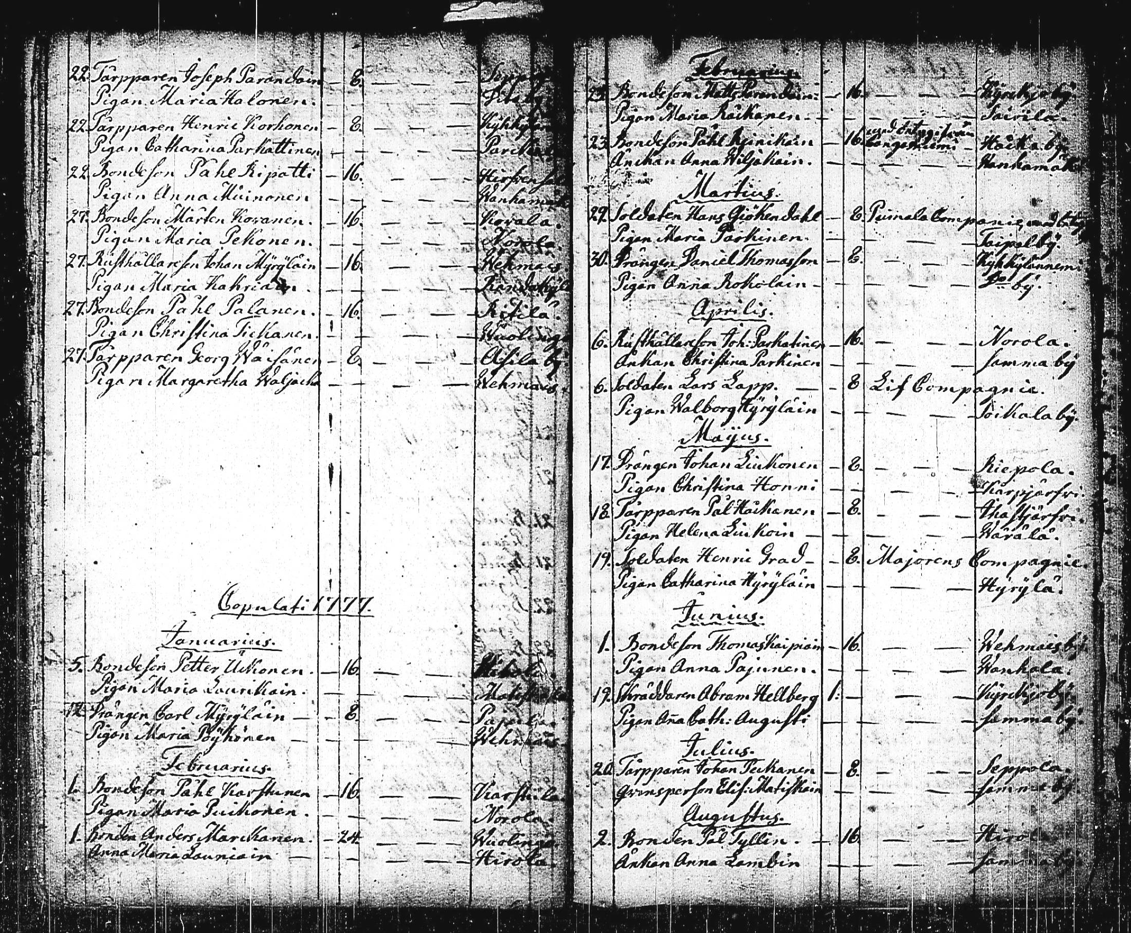 [ ../kirjat/Kirkonkirjat/mikkeli/vihityt-kuolleet_1732-1780_msrk_tk1156/kuvat/258.jpg ]