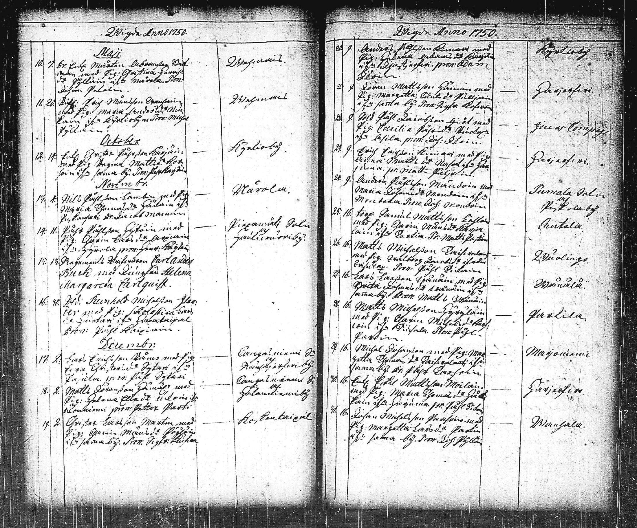 [ ../kirjat/Kirkonkirjat/mikkeli/vihityt-kuolleet_1732-1780_msrk_tk1156/kuvat/47.jpg ]