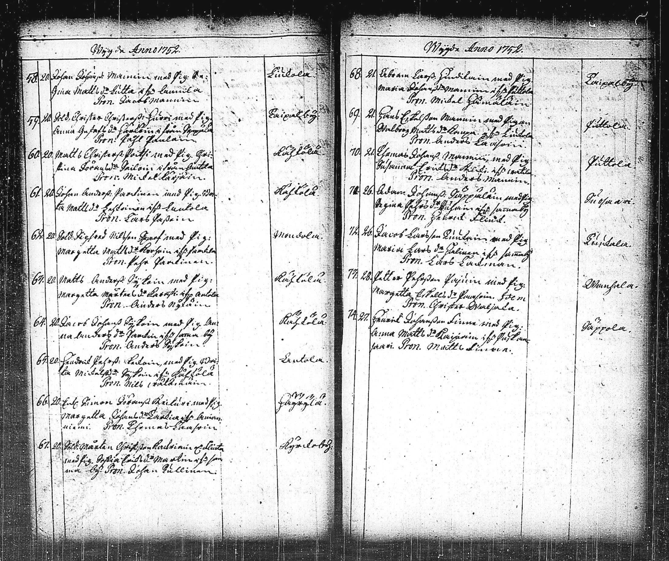 [ ../kirjat/Kirkonkirjat/mikkeli/vihityt-kuolleet_1732-1780_msrk_tk1156/kuvat/55.jpg ]