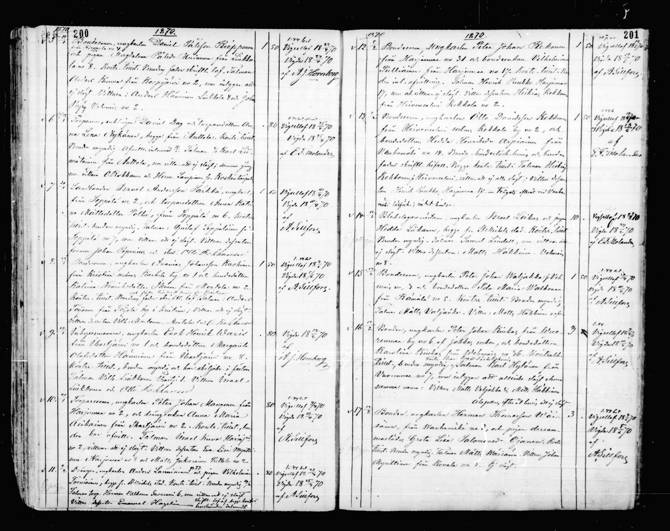 [ ../kirjat/Kirkonkirjat/mikkeli/vihityt_1857-1875_msrk_mko1-5/kuvat/101.jpg ]