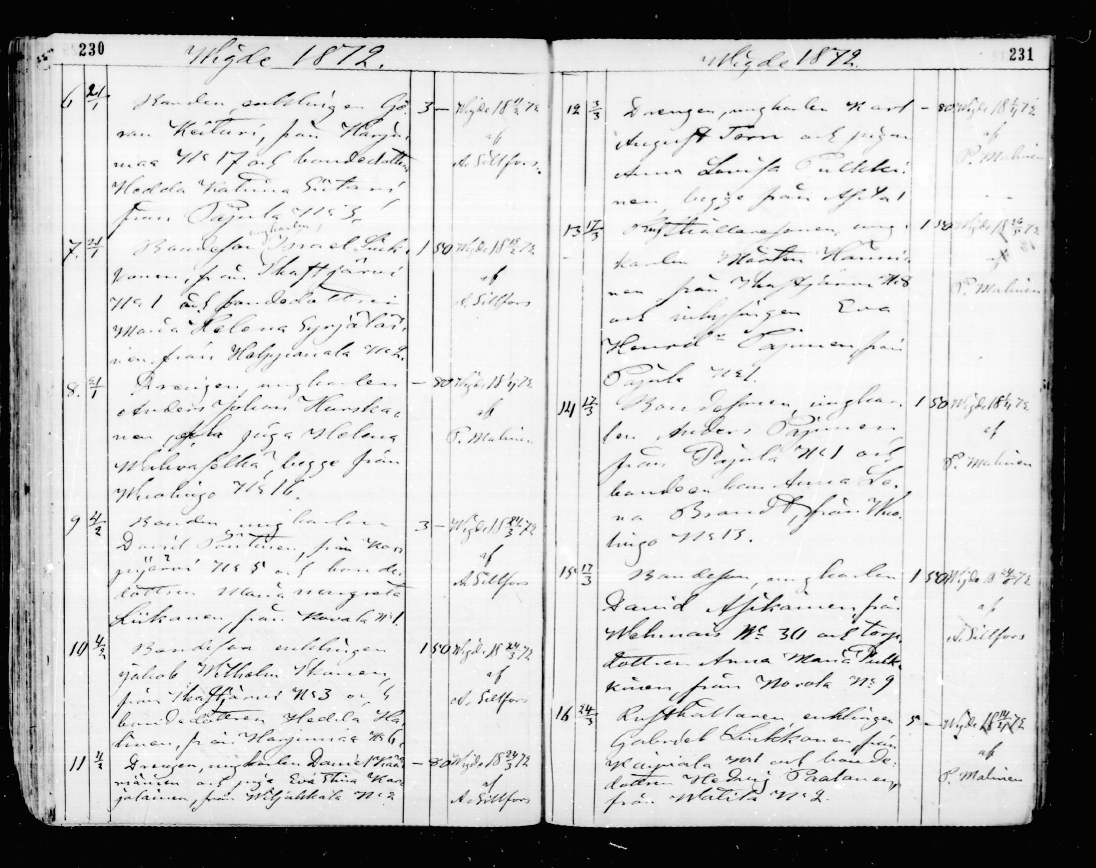 [ ../kirjat/Kirkonkirjat/mikkeli/vihityt_1857-1875_msrk_mko1-5/kuvat/116.jpg ]