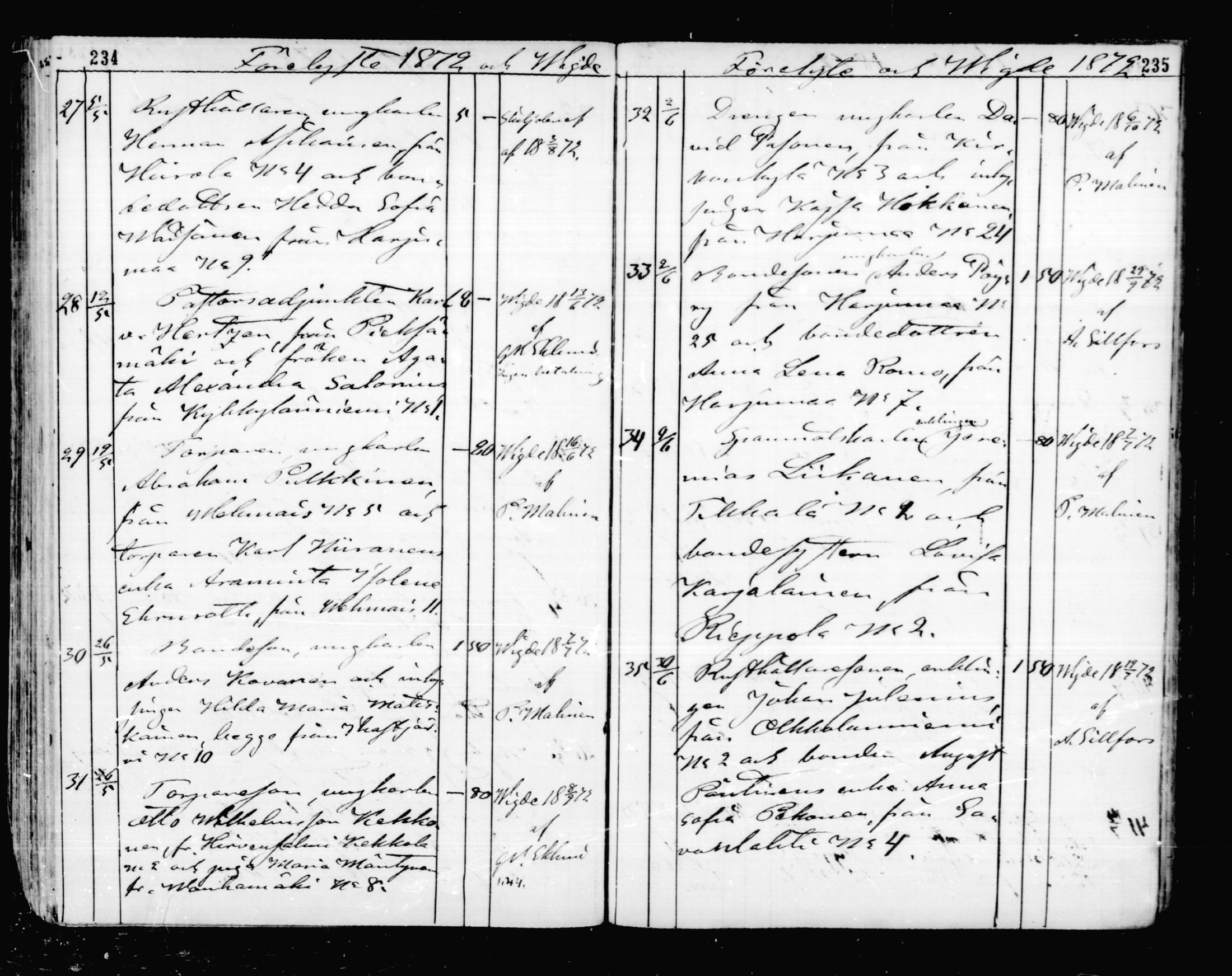 [ ../kirjat/Kirkonkirjat/mikkeli/vihityt_1857-1875_msrk_mko1-5/kuvat/118.jpg ]