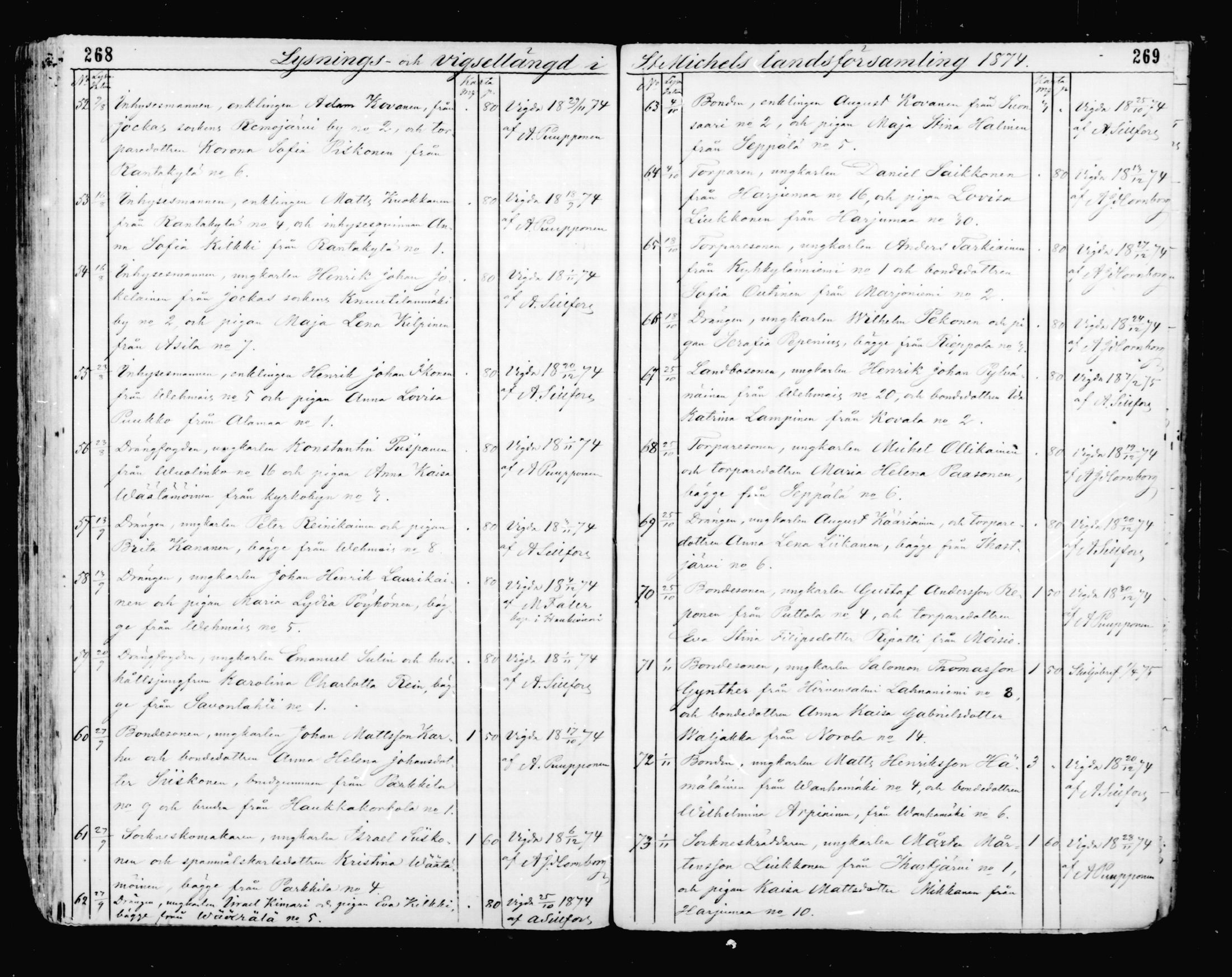 [ ../kirjat/Kirkonkirjat/mikkeli/vihityt_1857-1875_msrk_mko1-5/kuvat/135.jpg ]
