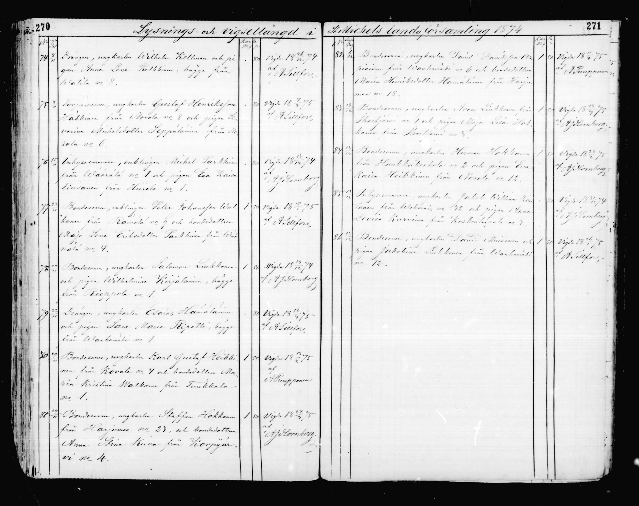 [ ../kirjat/Kirkonkirjat/mikkeli/vihityt_1857-1875_msrk_mko1-5/kuvat/136.jpg ]