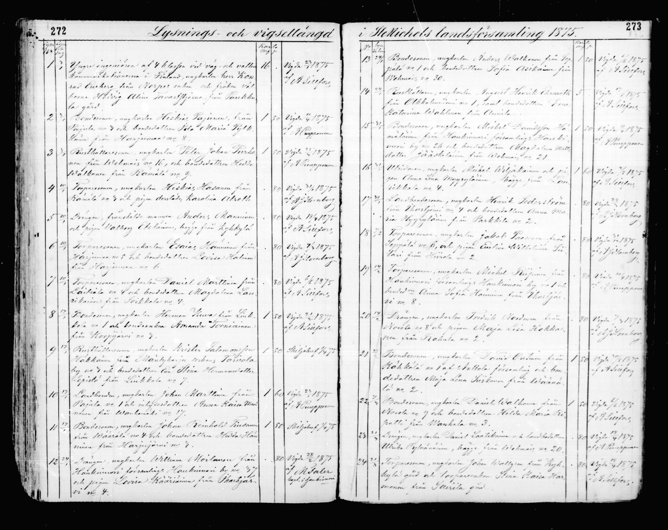 [ ../kirjat/Kirkonkirjat/mikkeli/vihityt_1857-1875_msrk_mko1-5/kuvat/137.jpg ]