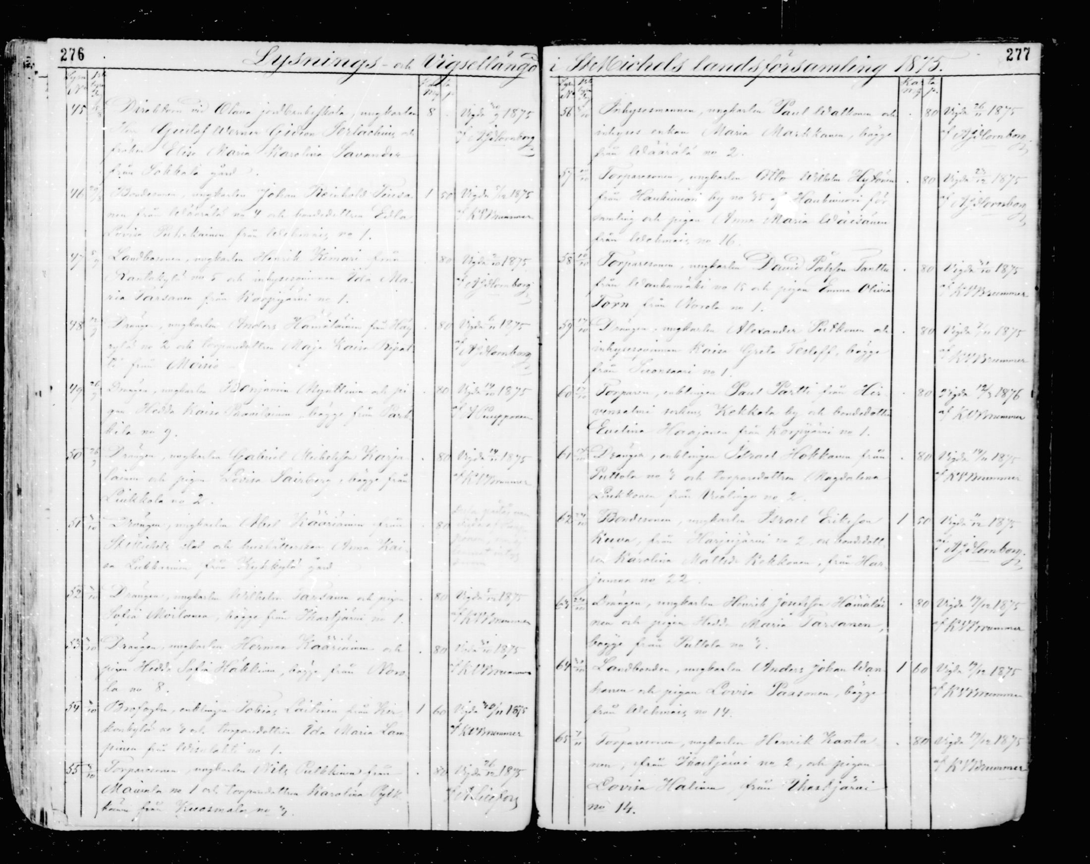 [ ../kirjat/Kirkonkirjat/mikkeli/vihityt_1857-1875_msrk_mko1-5/kuvat/139.jpg ]