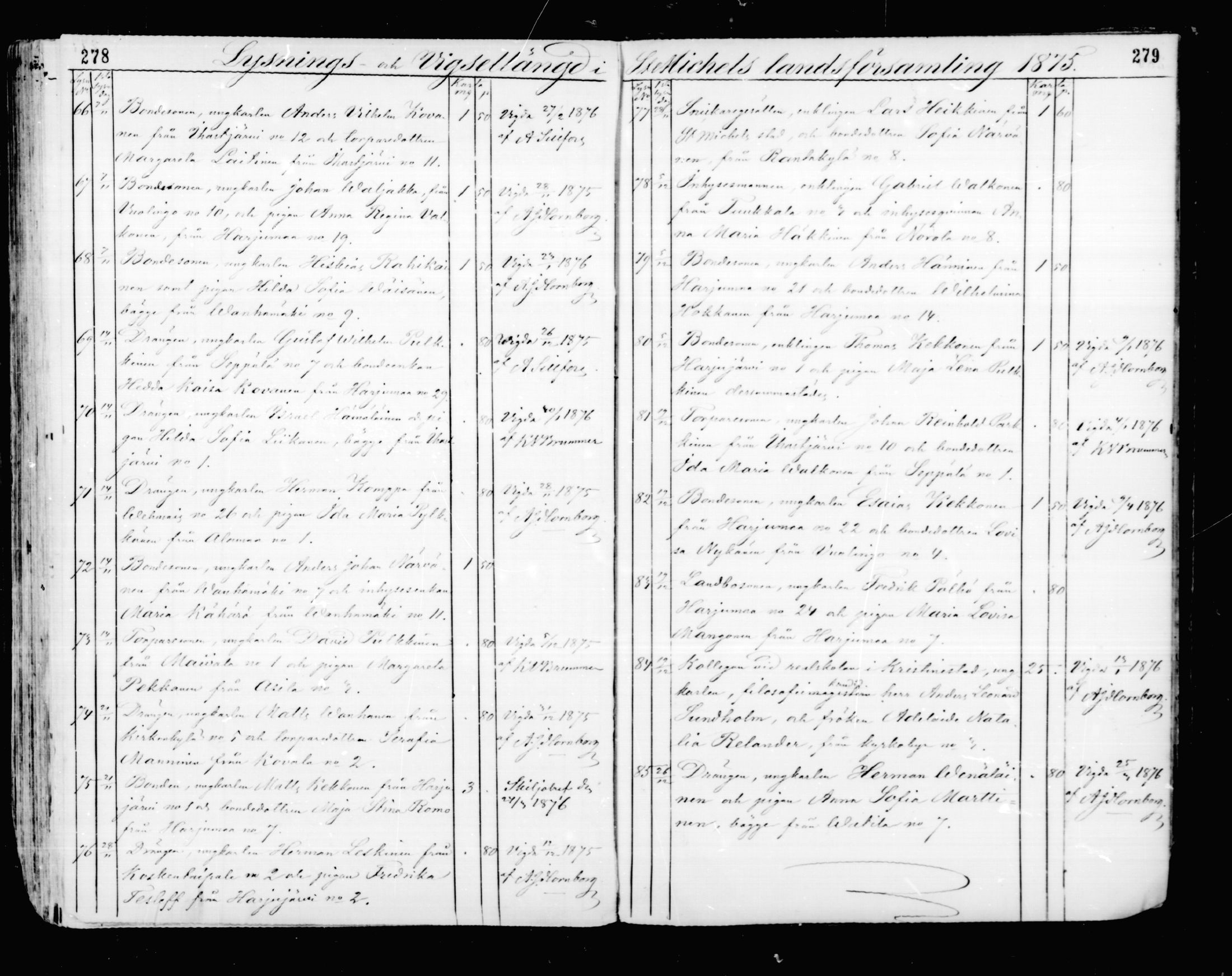 [ ../kirjat/Kirkonkirjat/mikkeli/vihityt_1857-1875_msrk_mko1-5/kuvat/140.jpg ]