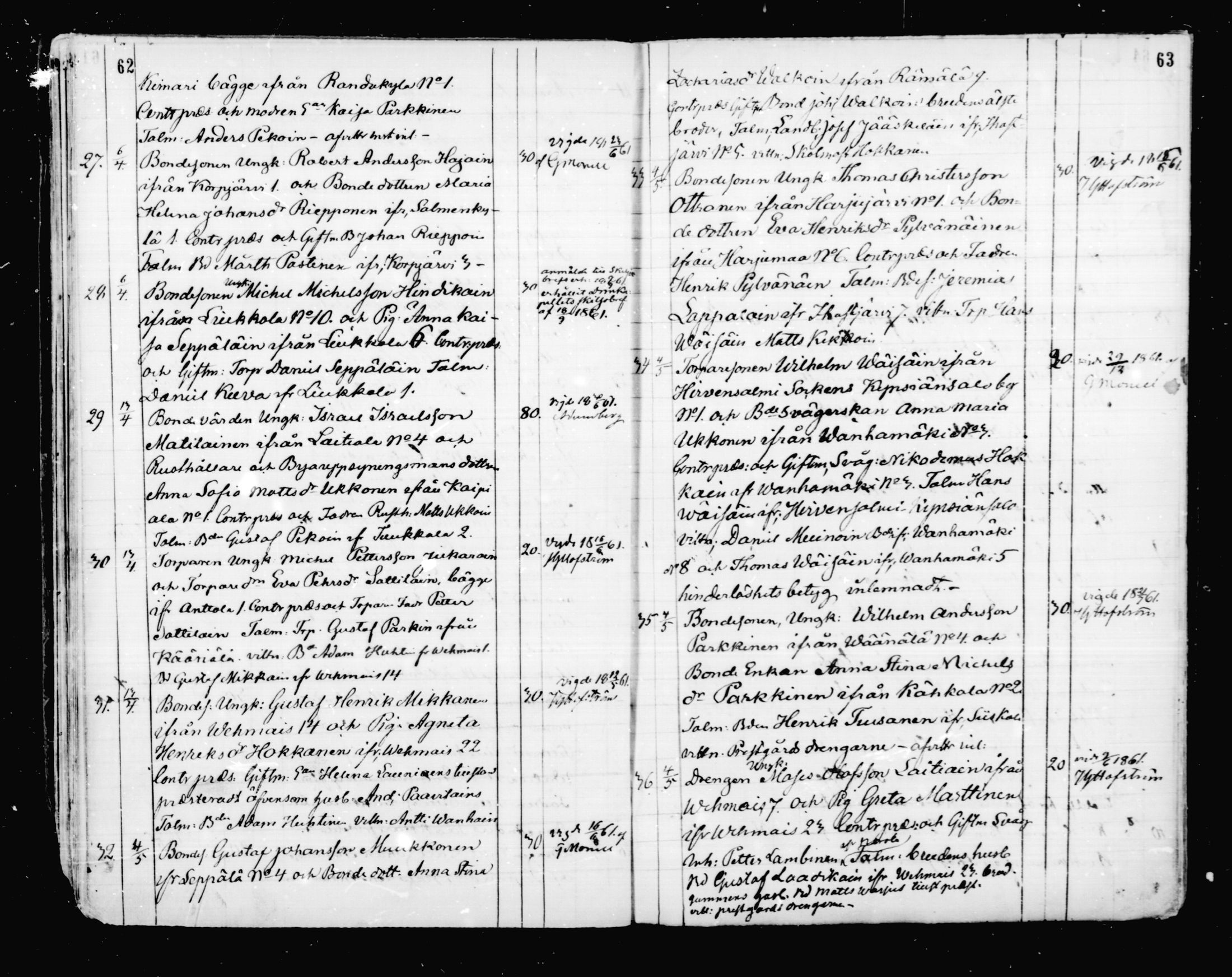 [ ../kirjat/Kirkonkirjat/mikkeli/vihityt_1857-1875_msrk_mko1-5/kuvat/32.jpg ]