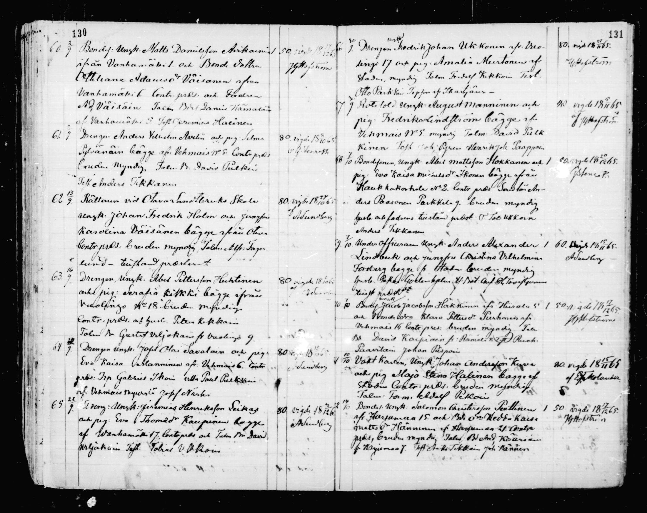 [ ../kirjat/Kirkonkirjat/mikkeli/vihityt_1857-1875_msrk_mko1-5/kuvat/66.jpg ]