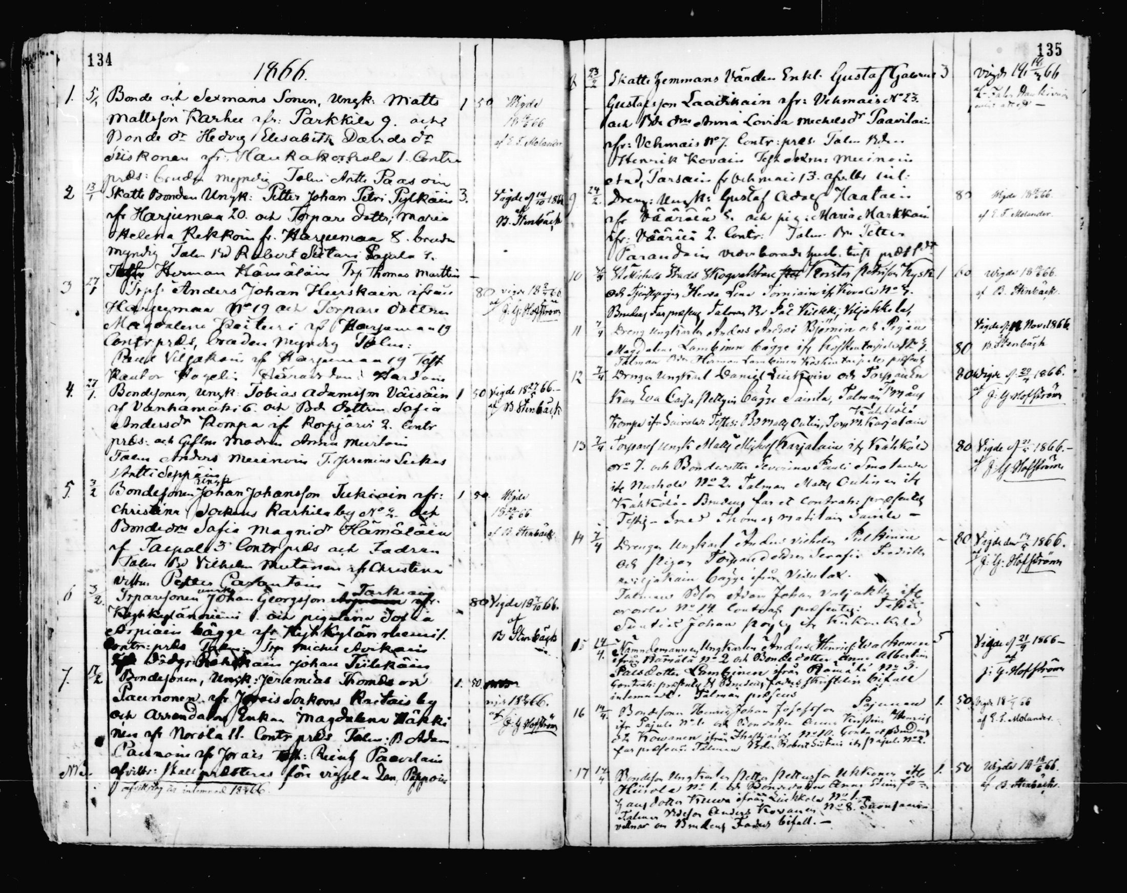 [ ../kirjat/Kirkonkirjat/mikkeli/vihityt_1857-1875_msrk_mko1-5/kuvat/68.jpg ]