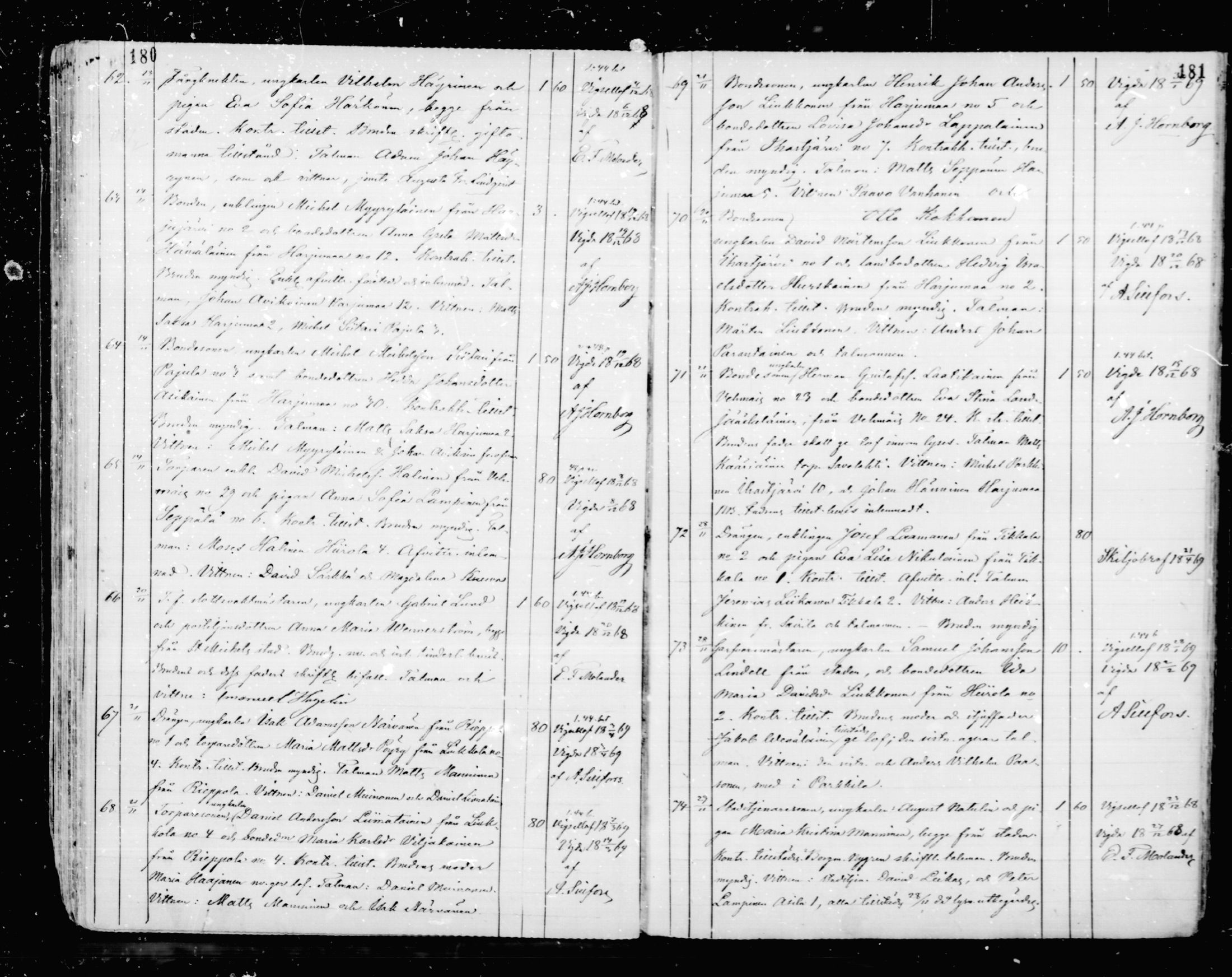 [ ../kirjat/Kirkonkirjat/mikkeli/vihityt_1857-1875_msrk_mko1-5/kuvat/91.jpg ]